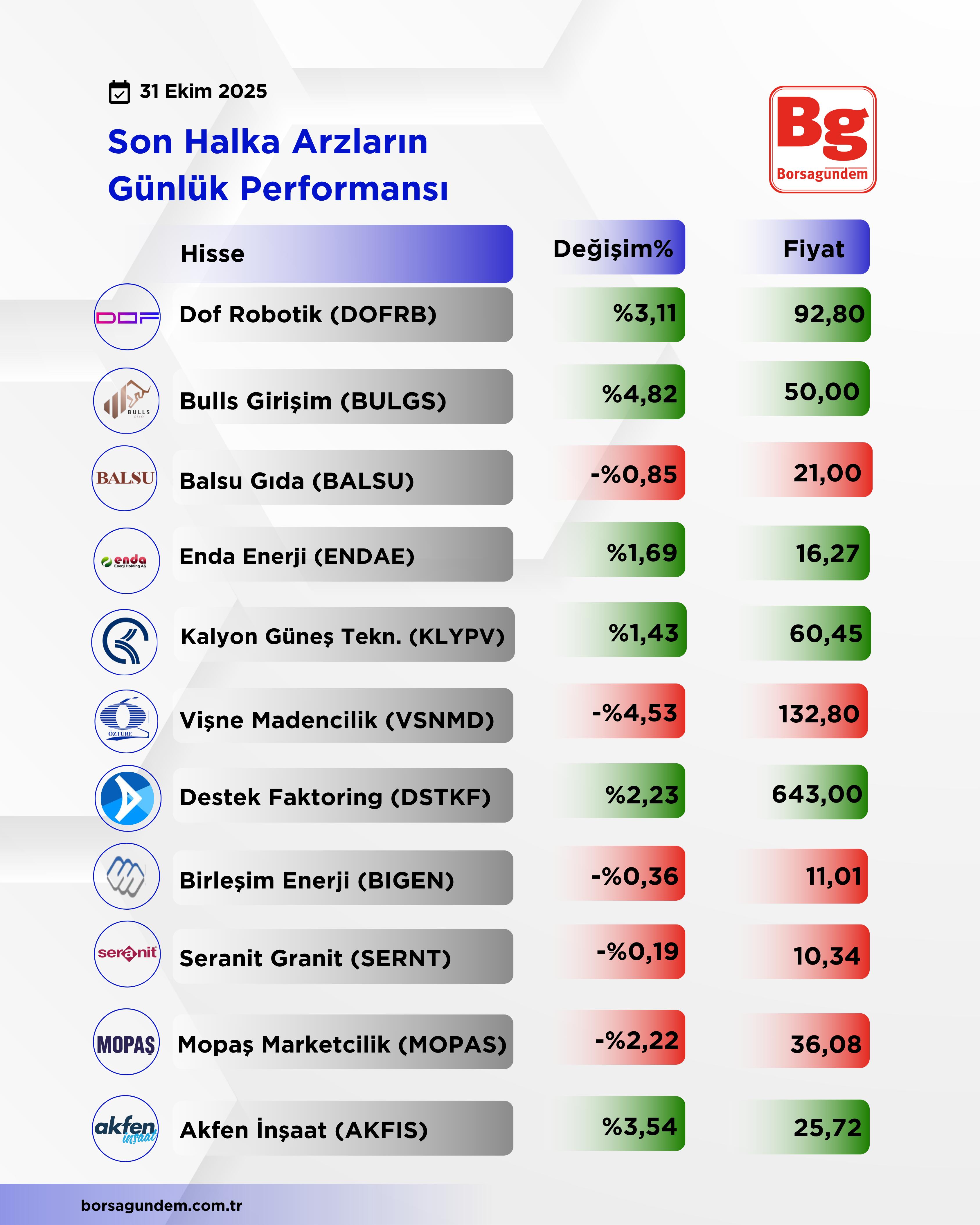 29A6105B 5834 4D14 8346 B4983431Fdfd