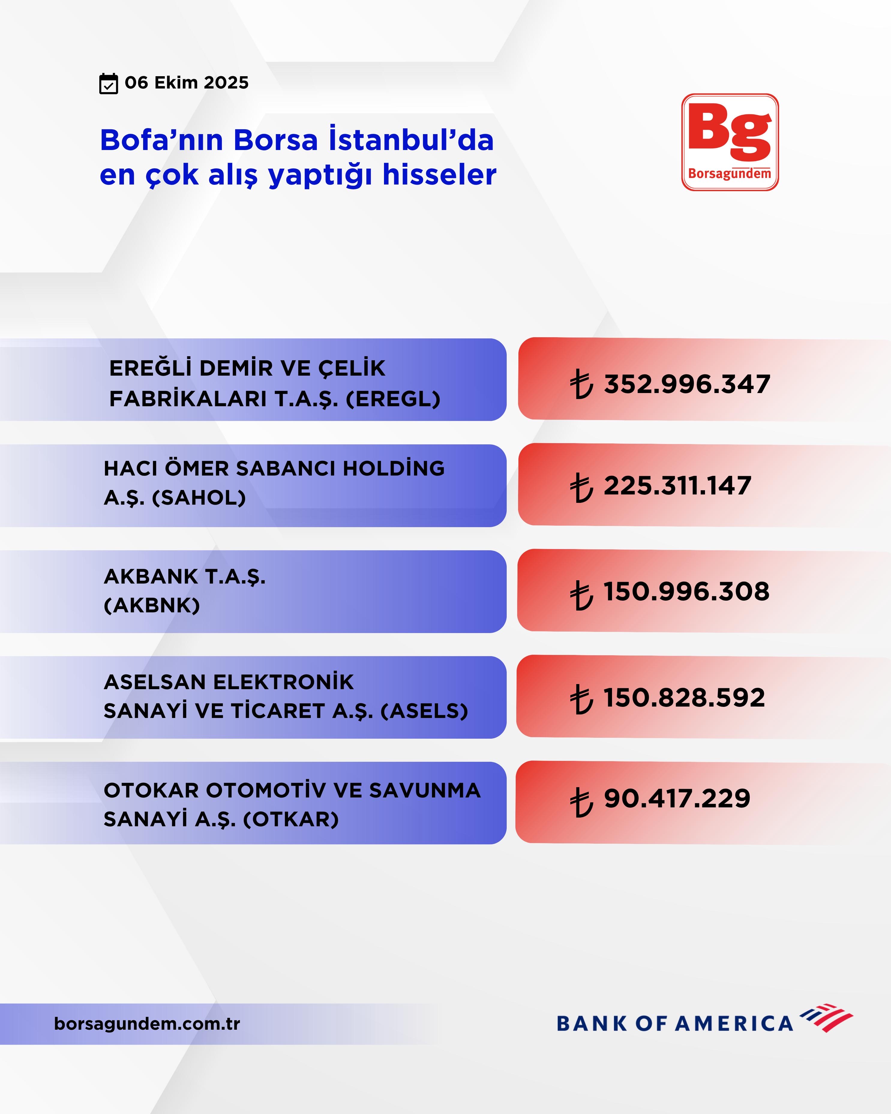 2D51F732 D5B6 4D4A A09B 7E4470B4D786