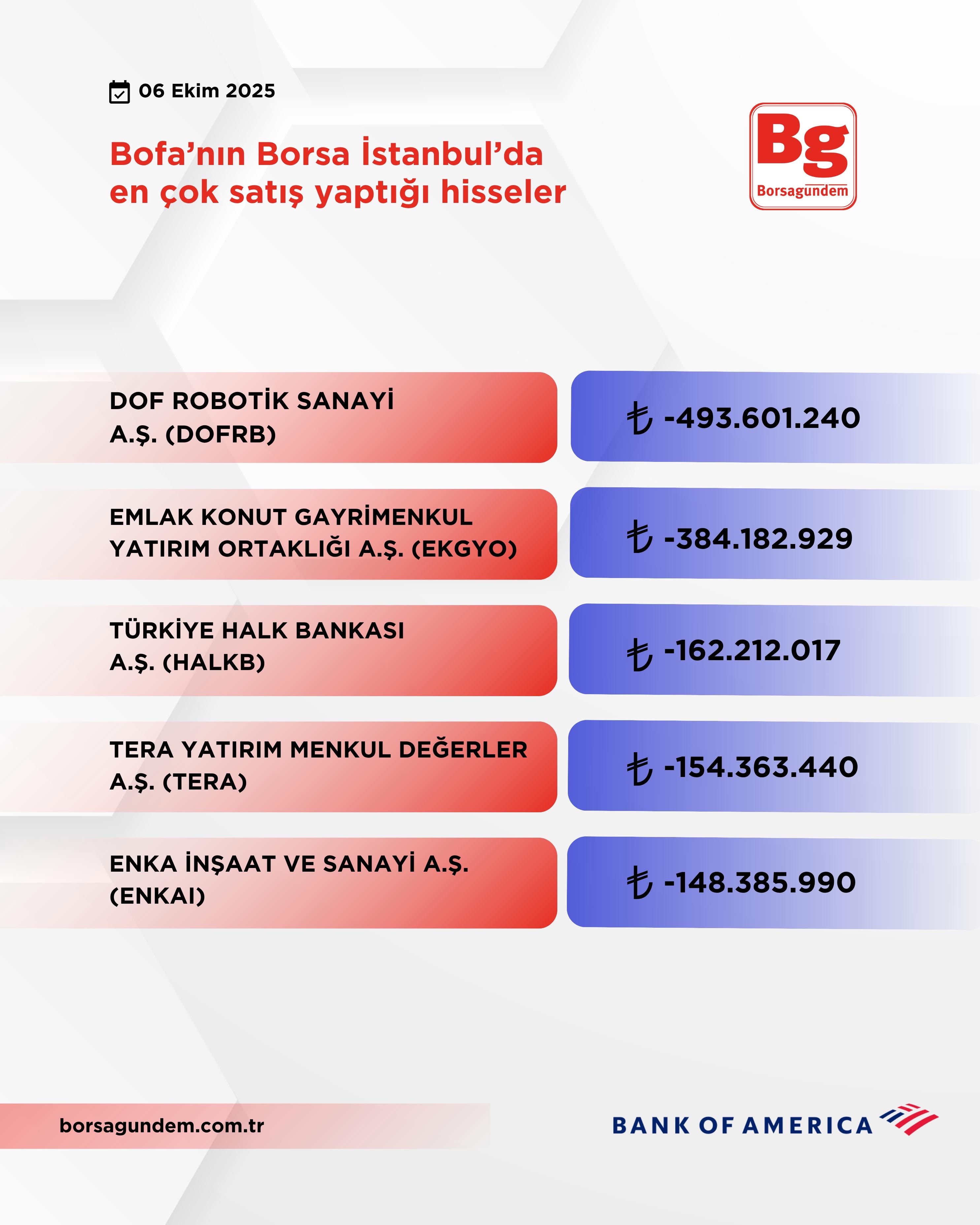 344Bbdf6 9Ab5 4Dd5 Abc1 395D90Ff8B19