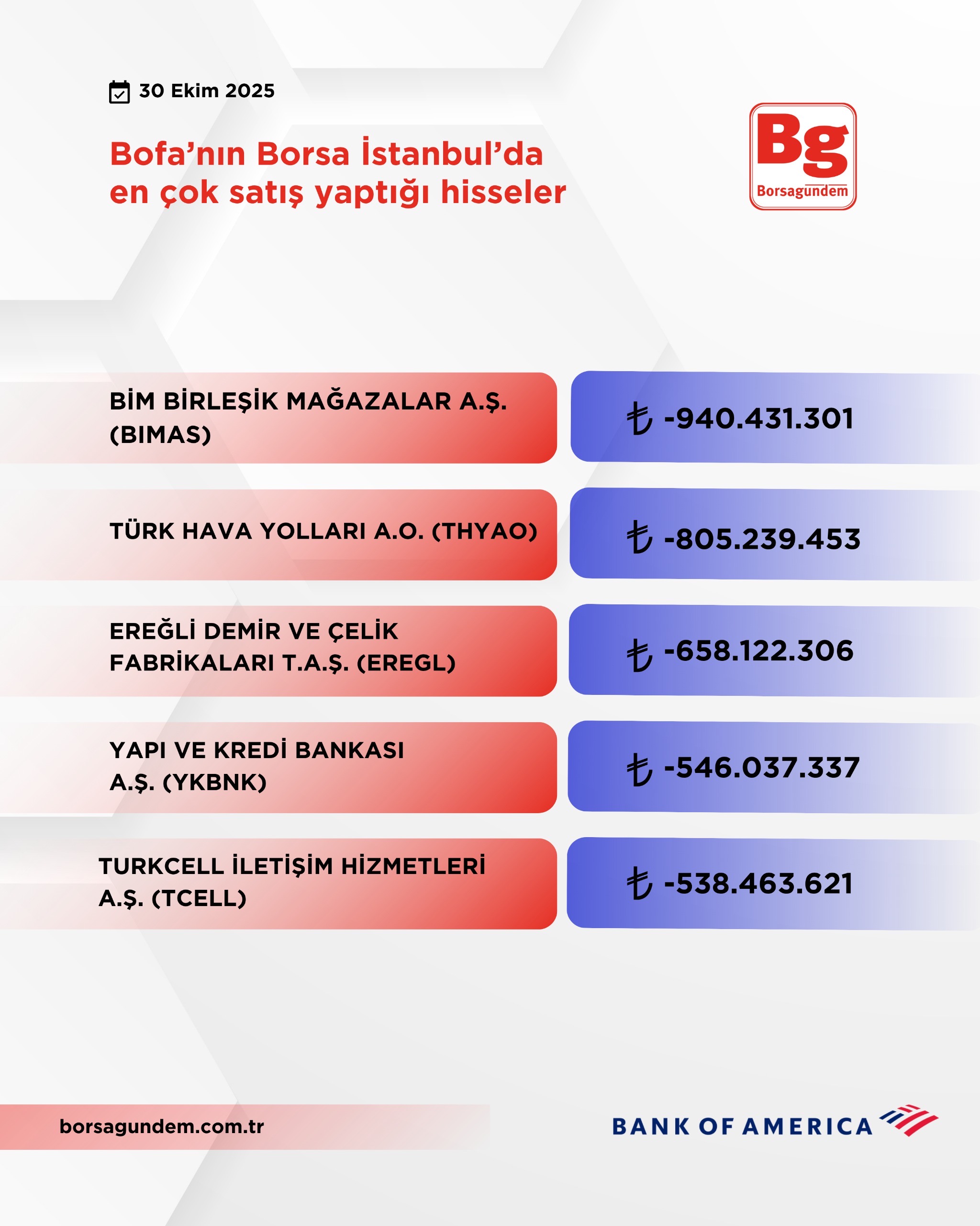 46Af6810 90Ea 4Dfd Bec8 4299E890A3D4