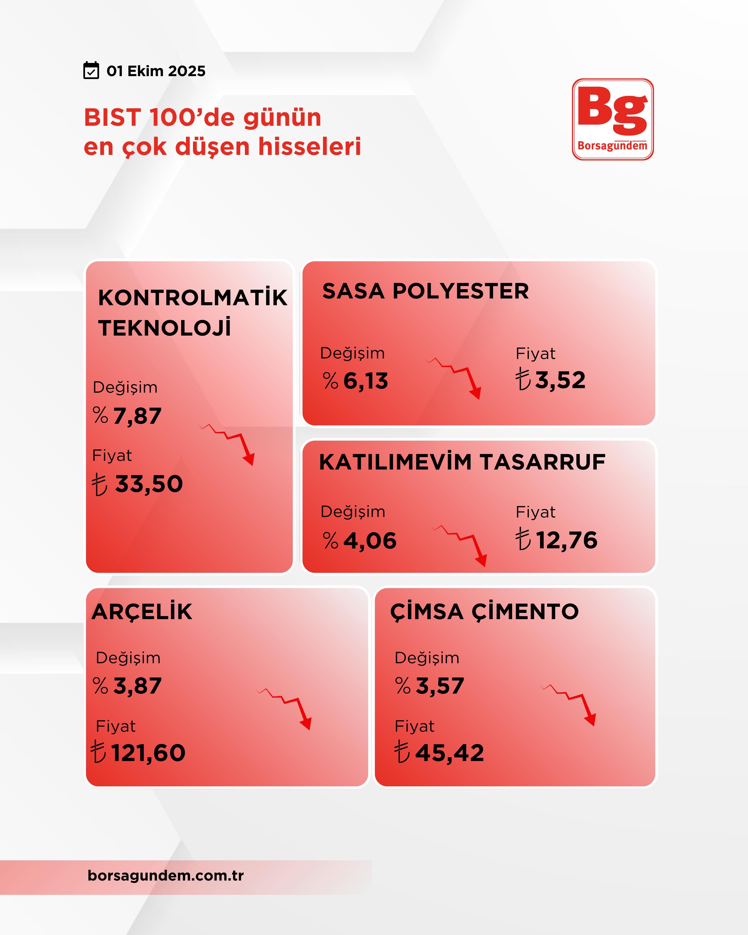 50C79C91 4Bc9 4Dab 8Ea5 De669A49F8D9