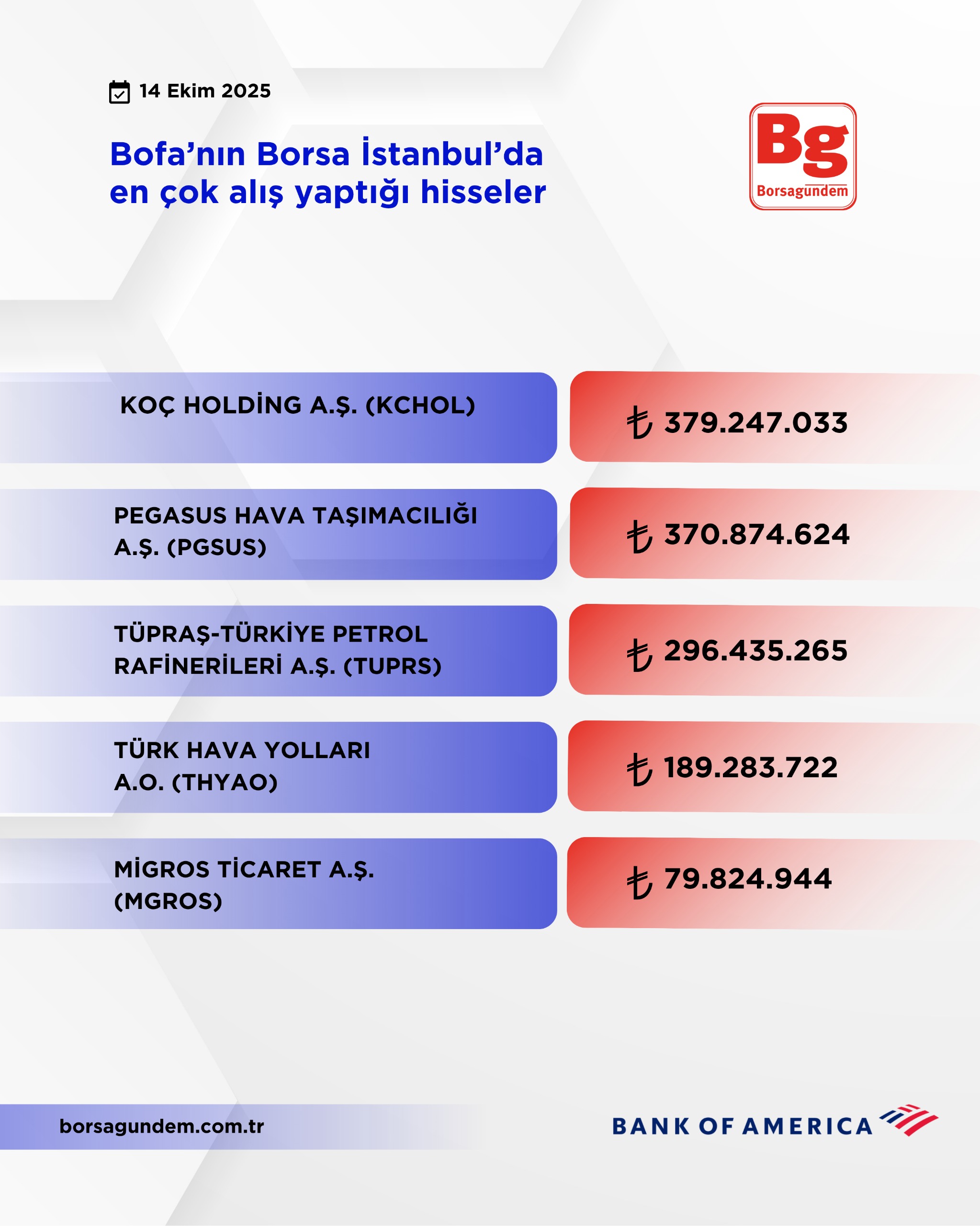 50E5Deef Cdb8 4B9D 8B74 De956860Aa25