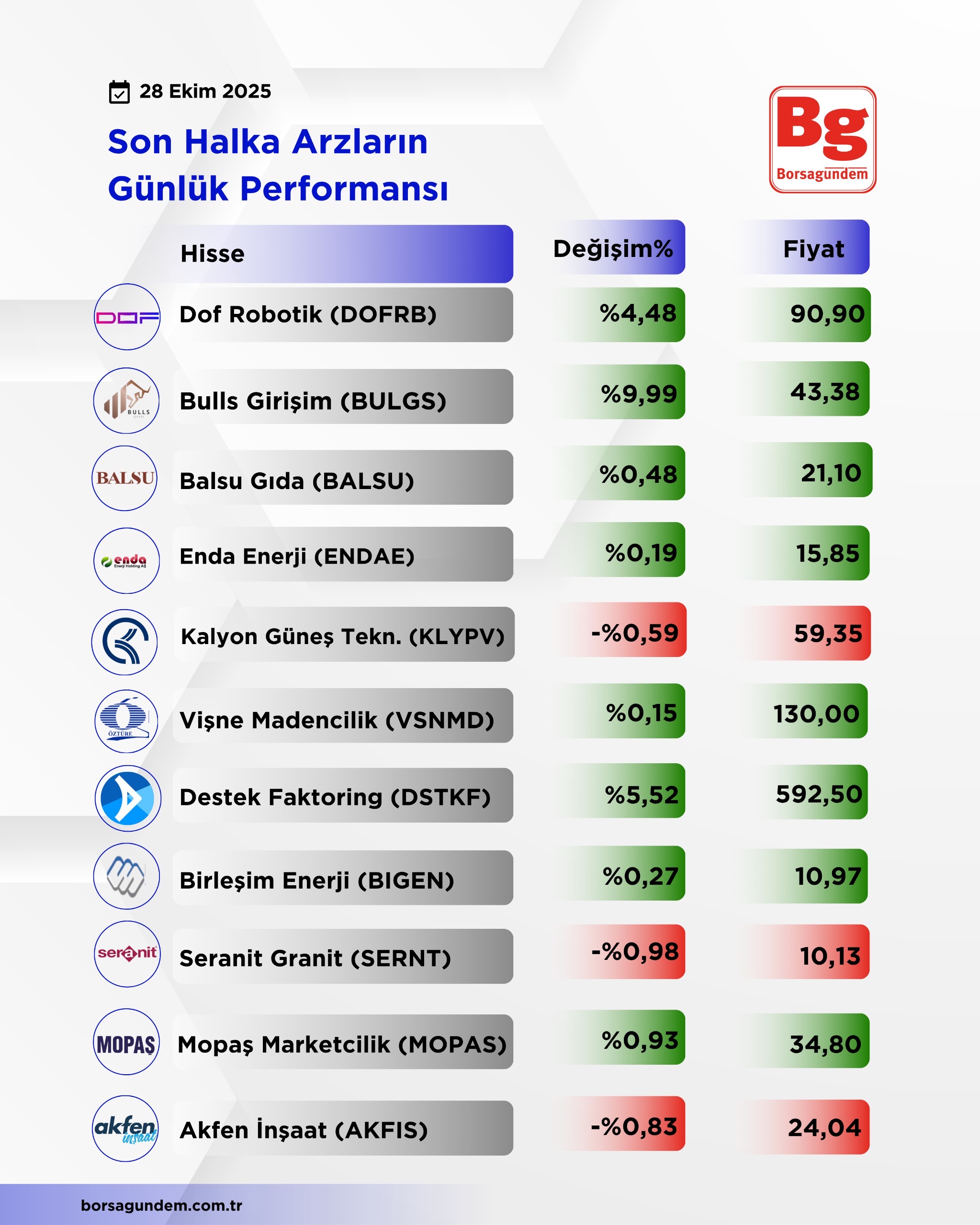 61Fcff39 D984 4890 A57E Edfcf4B0B583