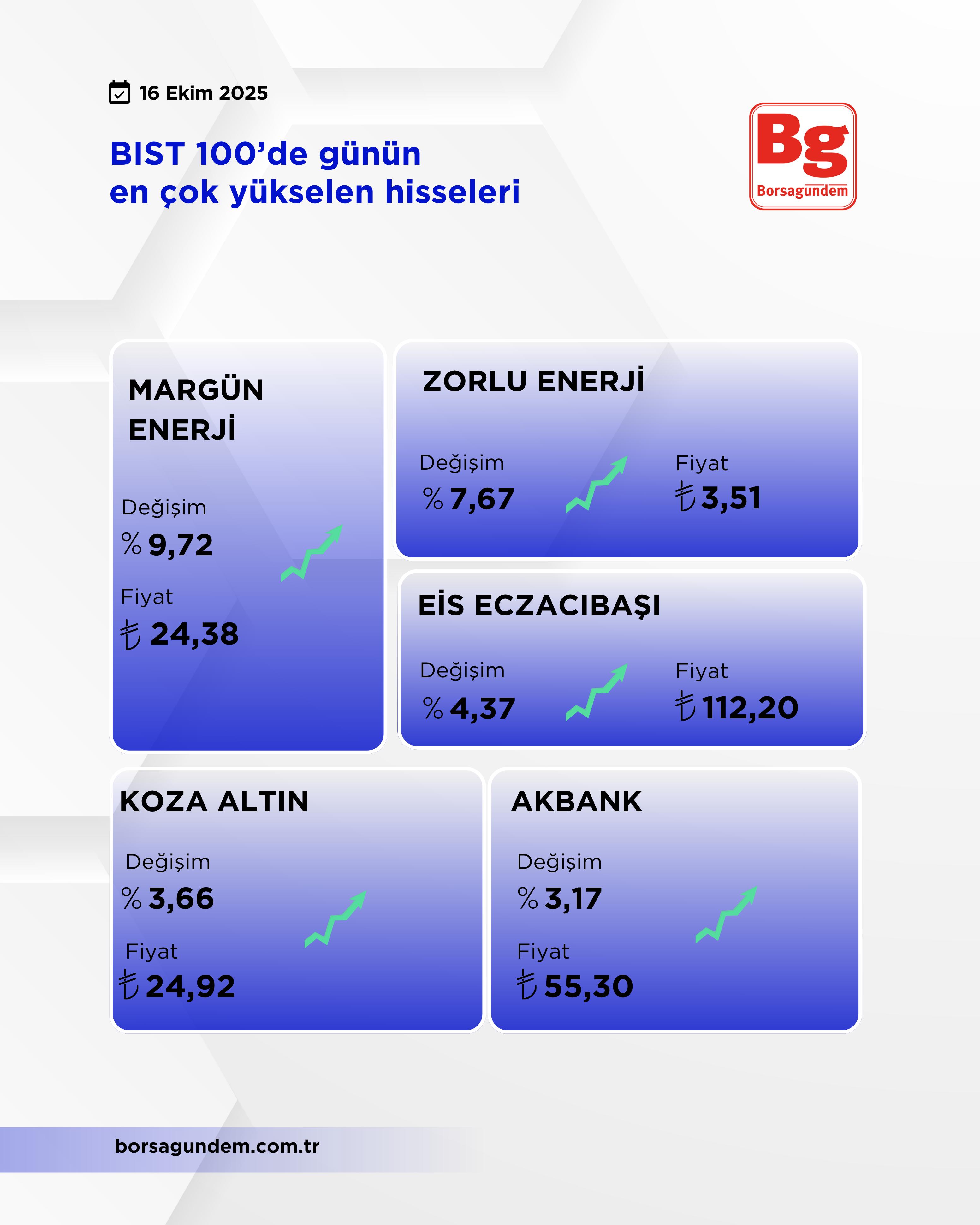 6Ab3A00D 7777 43Ce Af48 Da5D0F40E40F