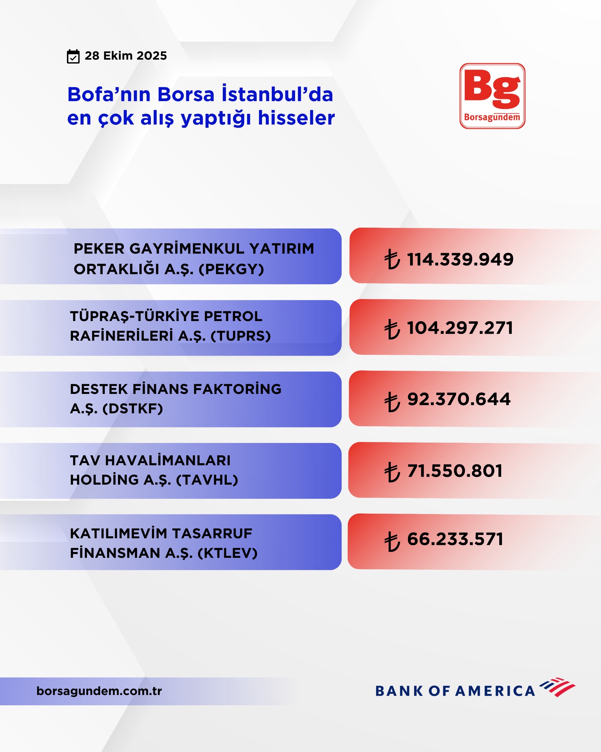 6Cd542Cf 4Ebb 41E9 895B 683D0A688Dbf