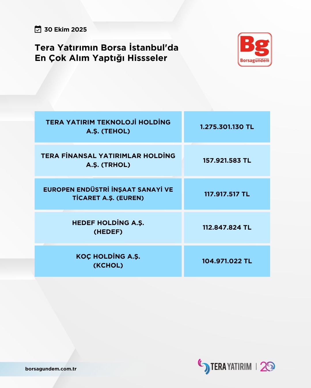 6F592991 2C4B 4Bc2 A26F 6F7053C4Aa69