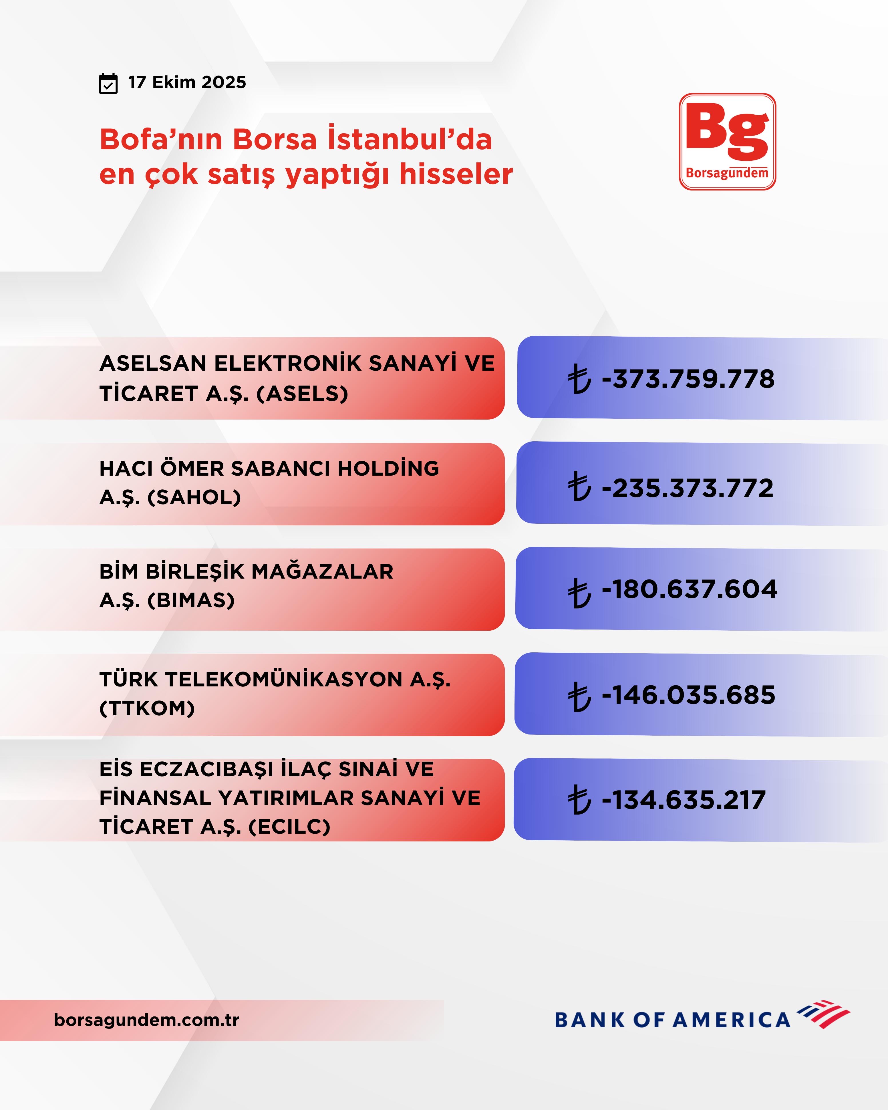79D4Cd8A 29C0 471F B4D8 048190A8F485
