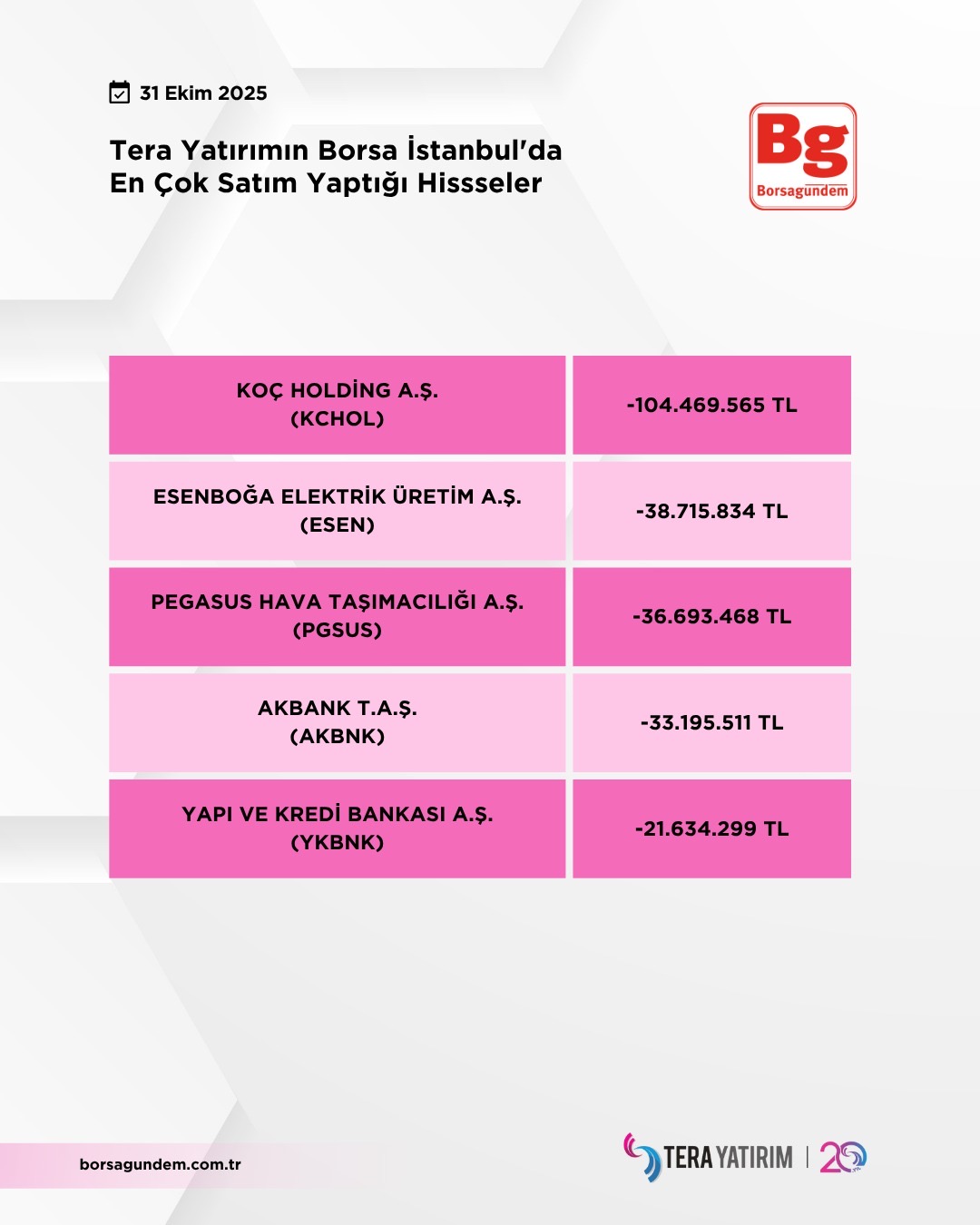 7E82826B Cc63 4911 A335 25161Ecbff15