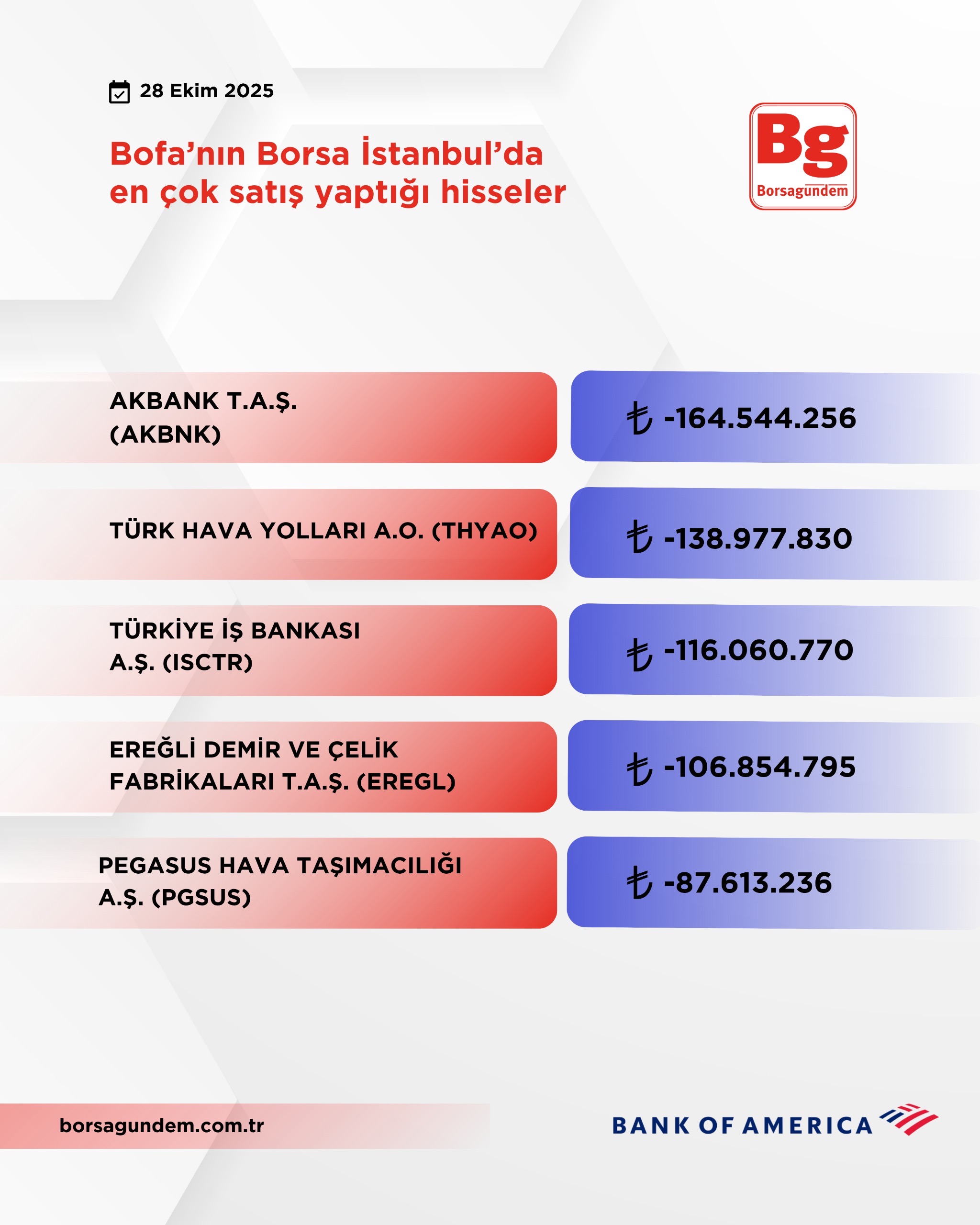 878Dc4Ea F38A 4723 A90F 66Eed2C1Ea81