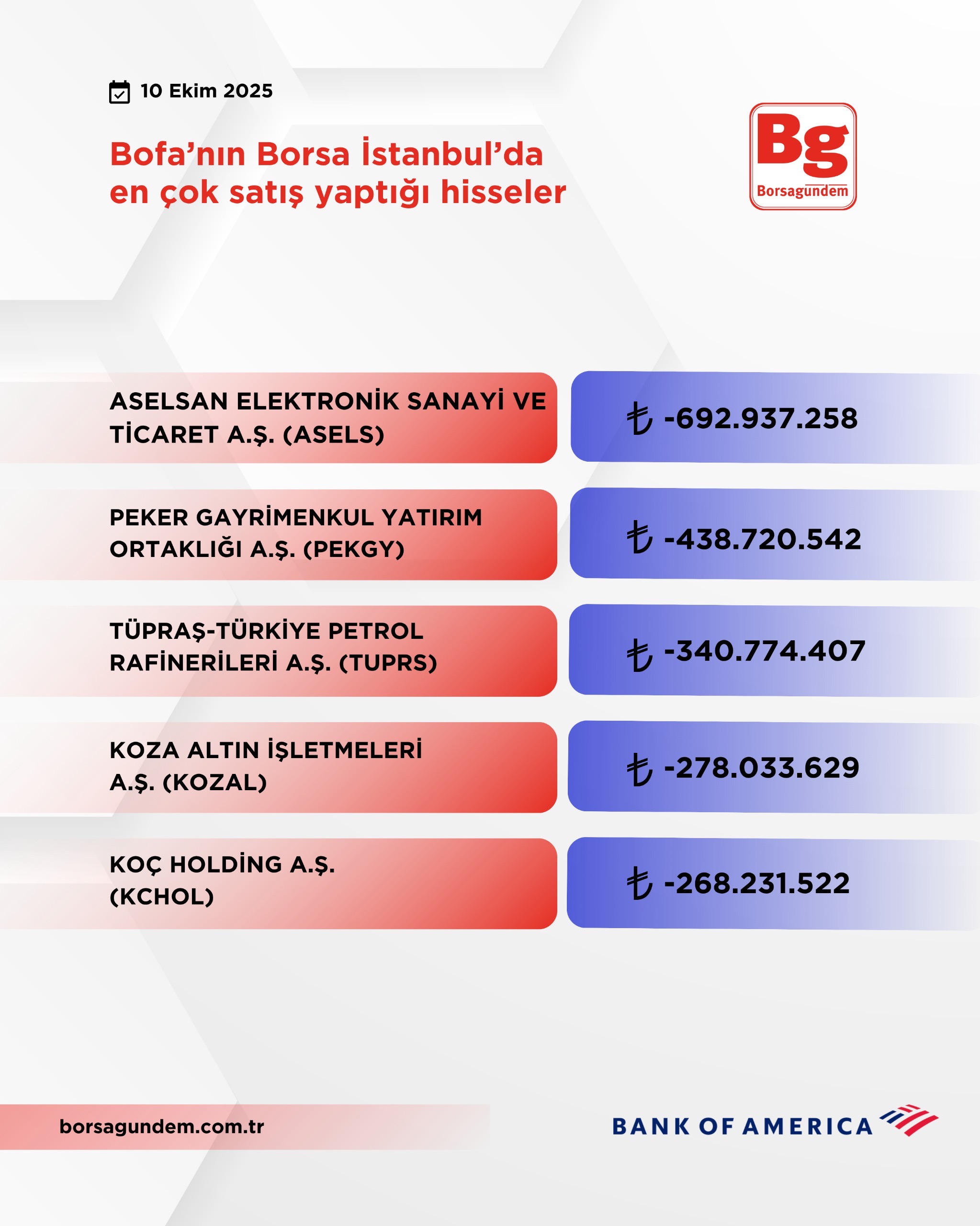 93835A22 A3Bf 4488 8D18 B7000C100F00