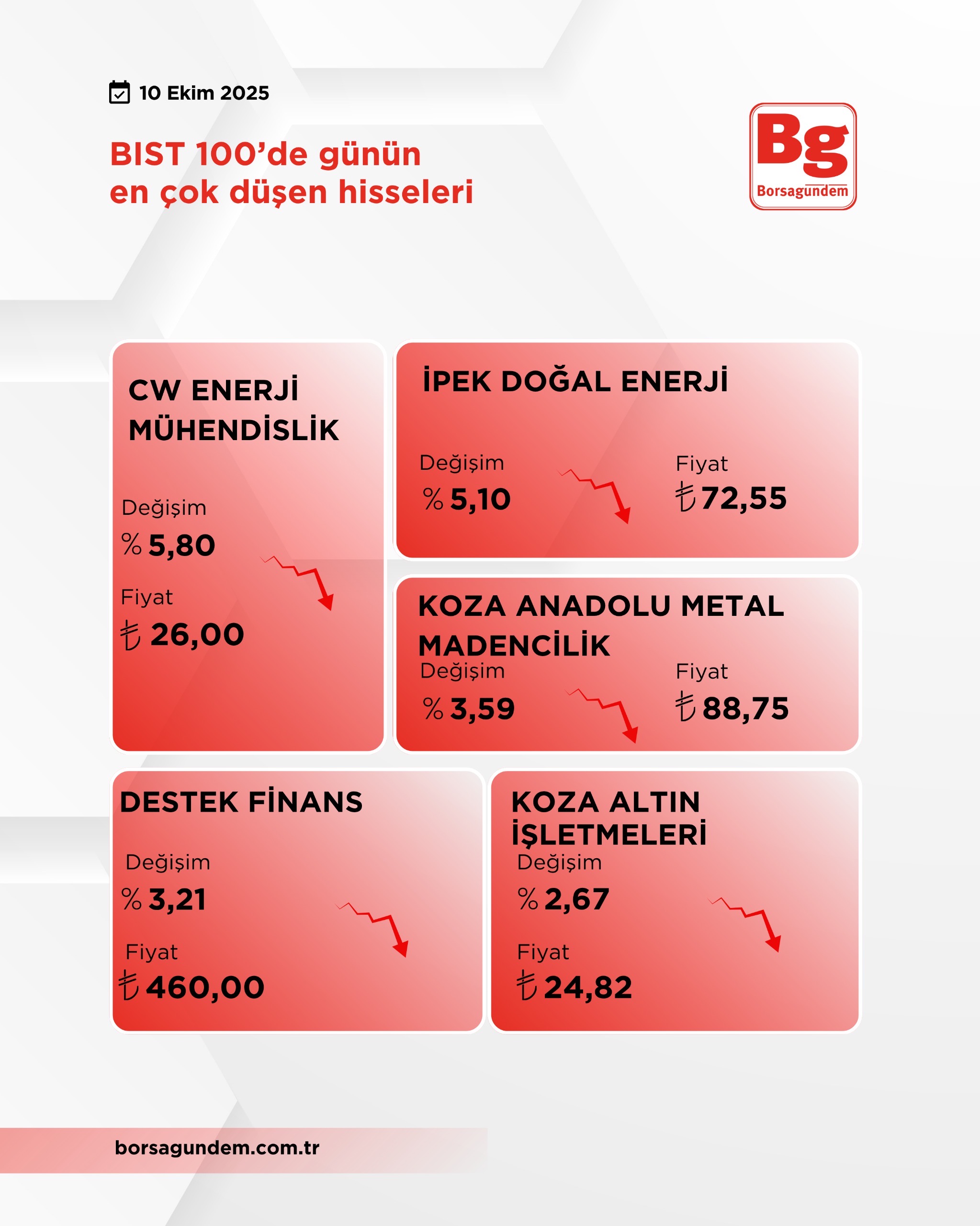 962Dfa02 3809 4073 9429 Ee05Afe12A0E