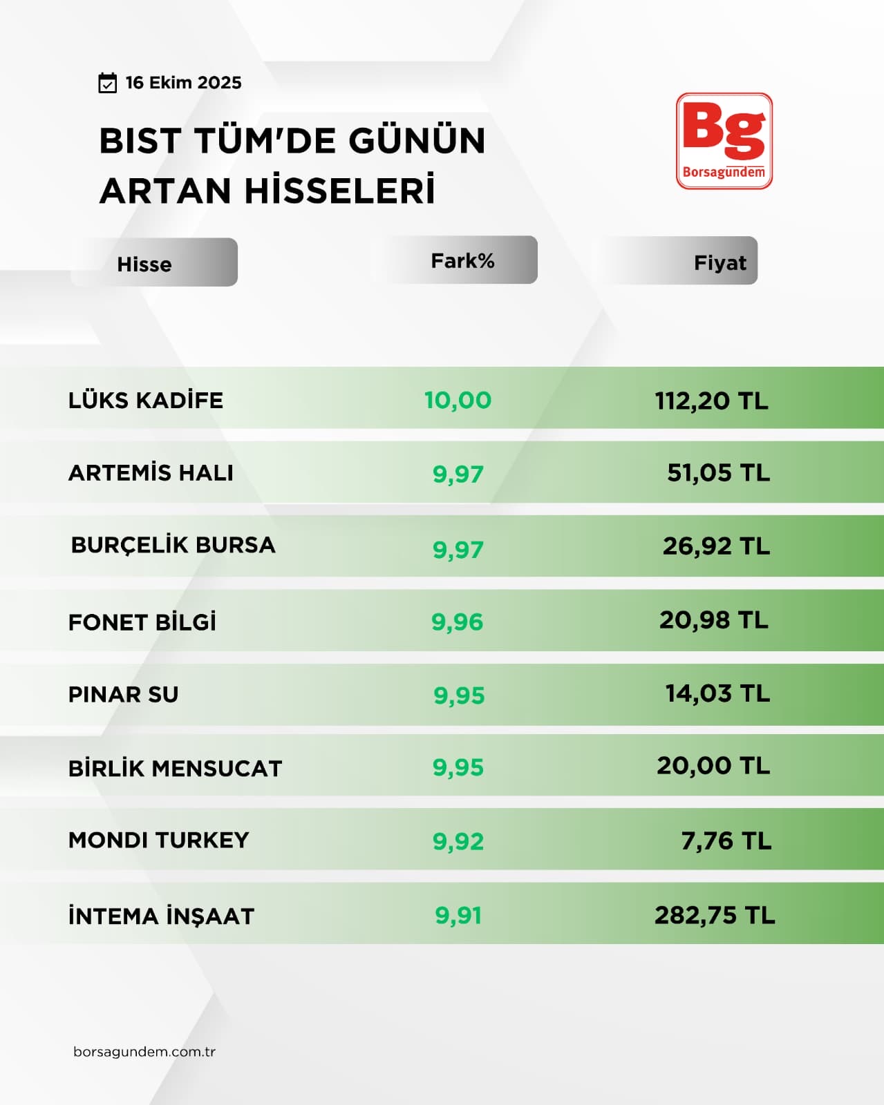 9A0Dd24A 51De 469E A95D 8E4Ba51Bdec6
