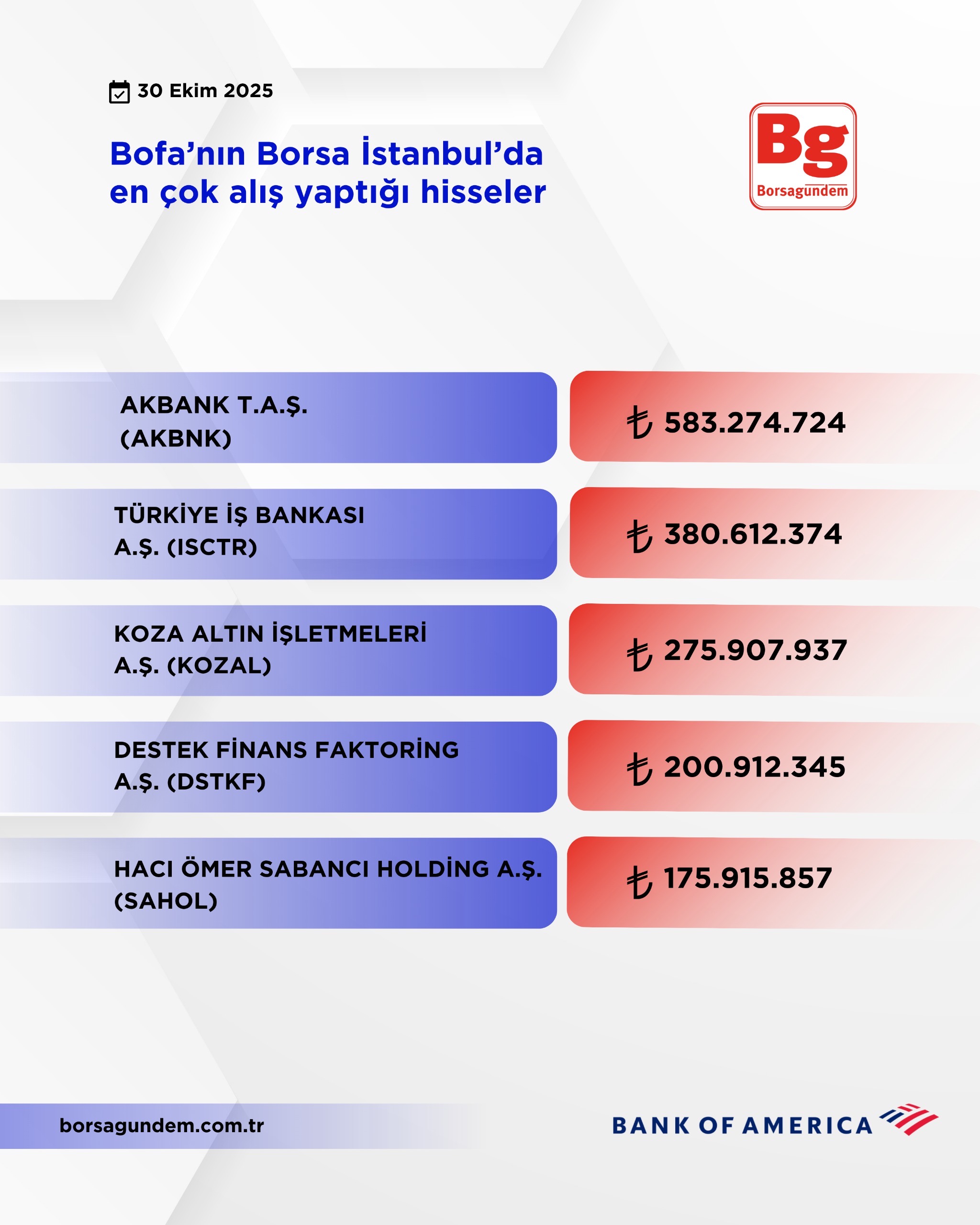 9E0A2A4A 5050 4F65 Aa48 E3273623E6B6