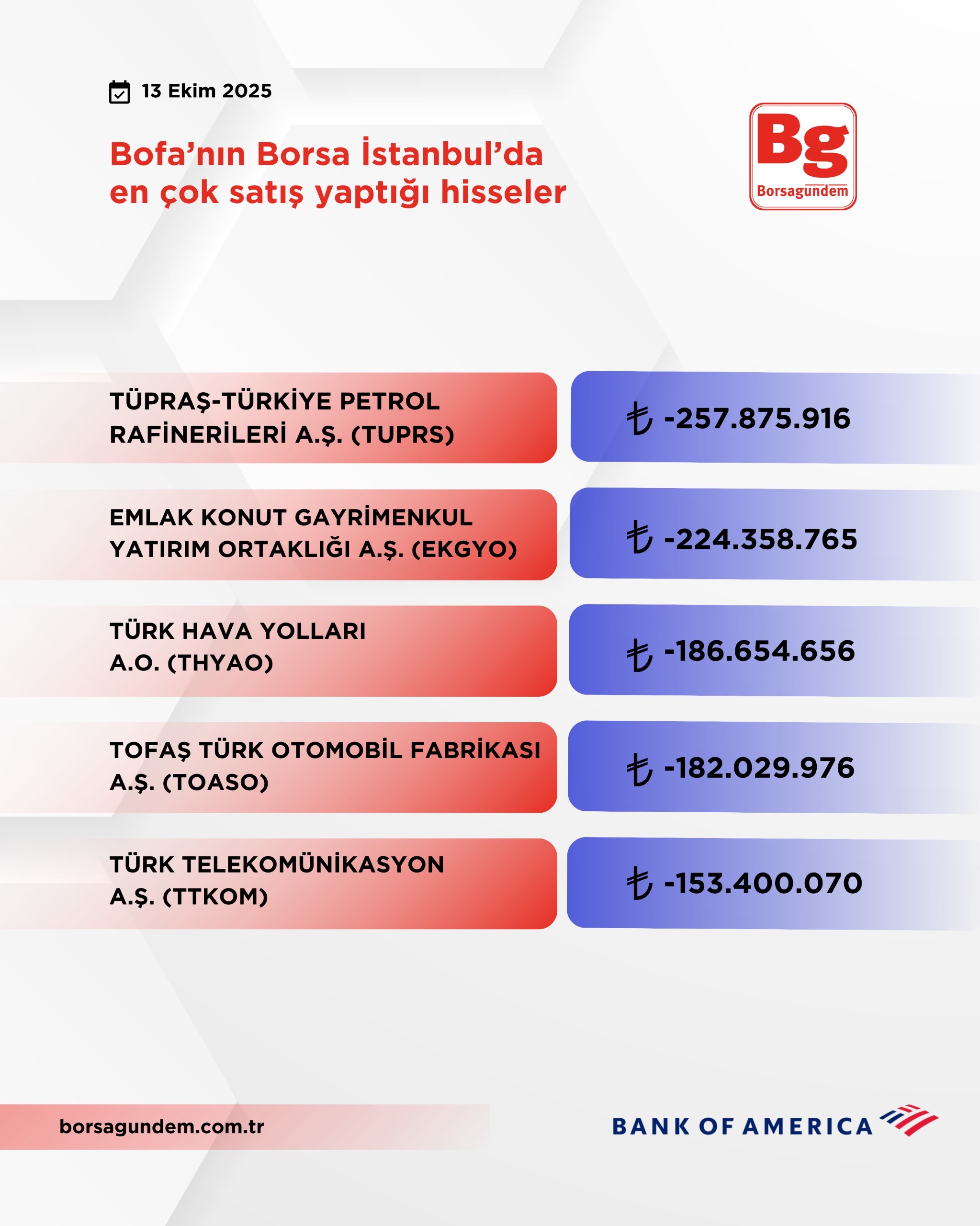 A7Df8C7D 48C8 460F B8Fc Db6E1A9C61Fe