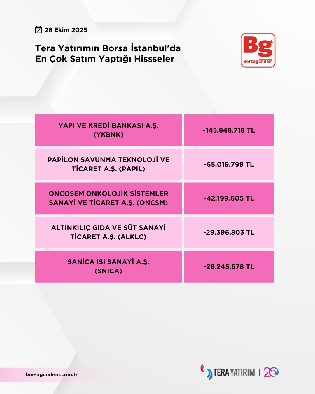 A8D01716 B6A4 4997 Baa2 600Bfa574D0F