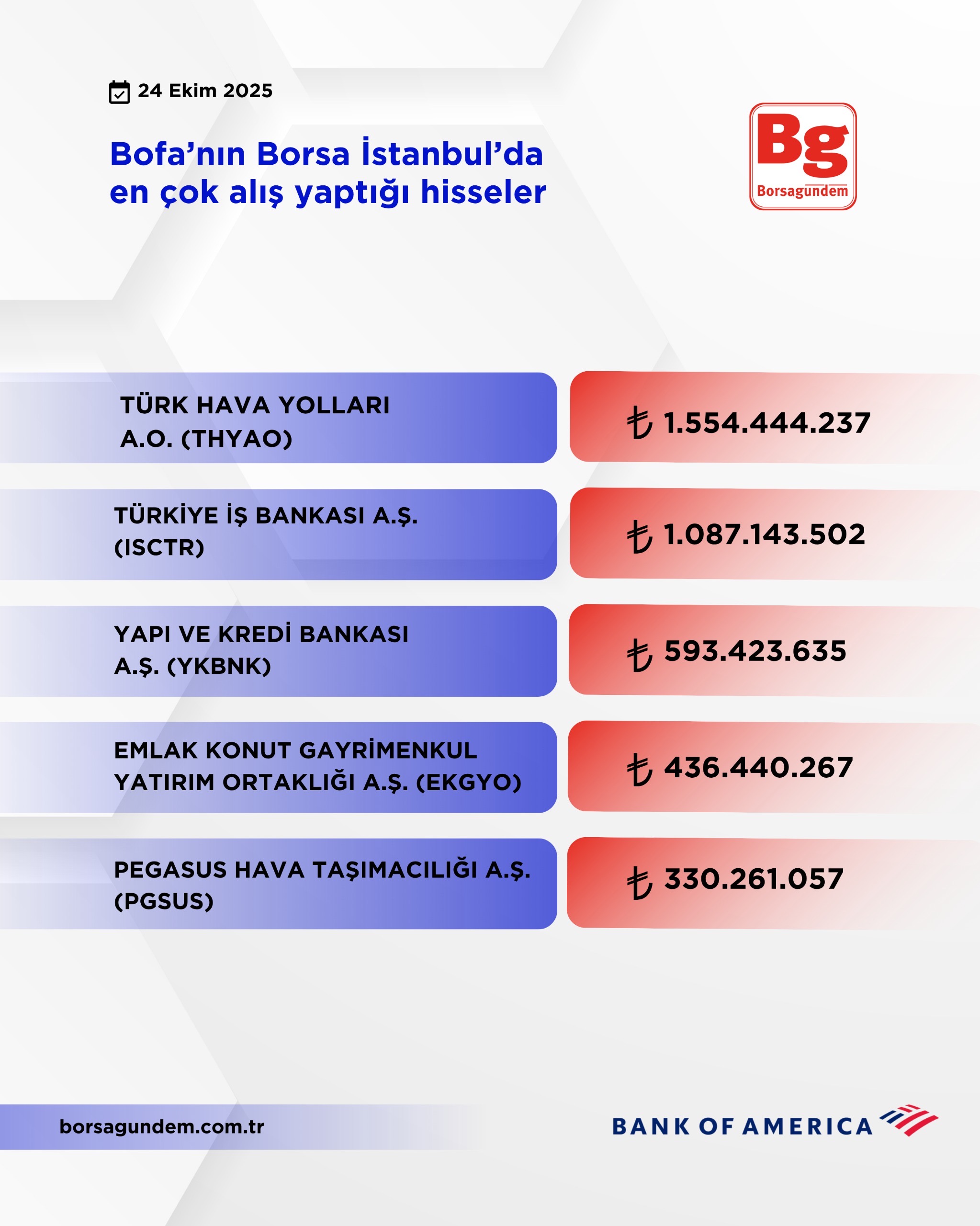 Ab0B5591 877B 4D4E 8A44 42Ae278Ed641