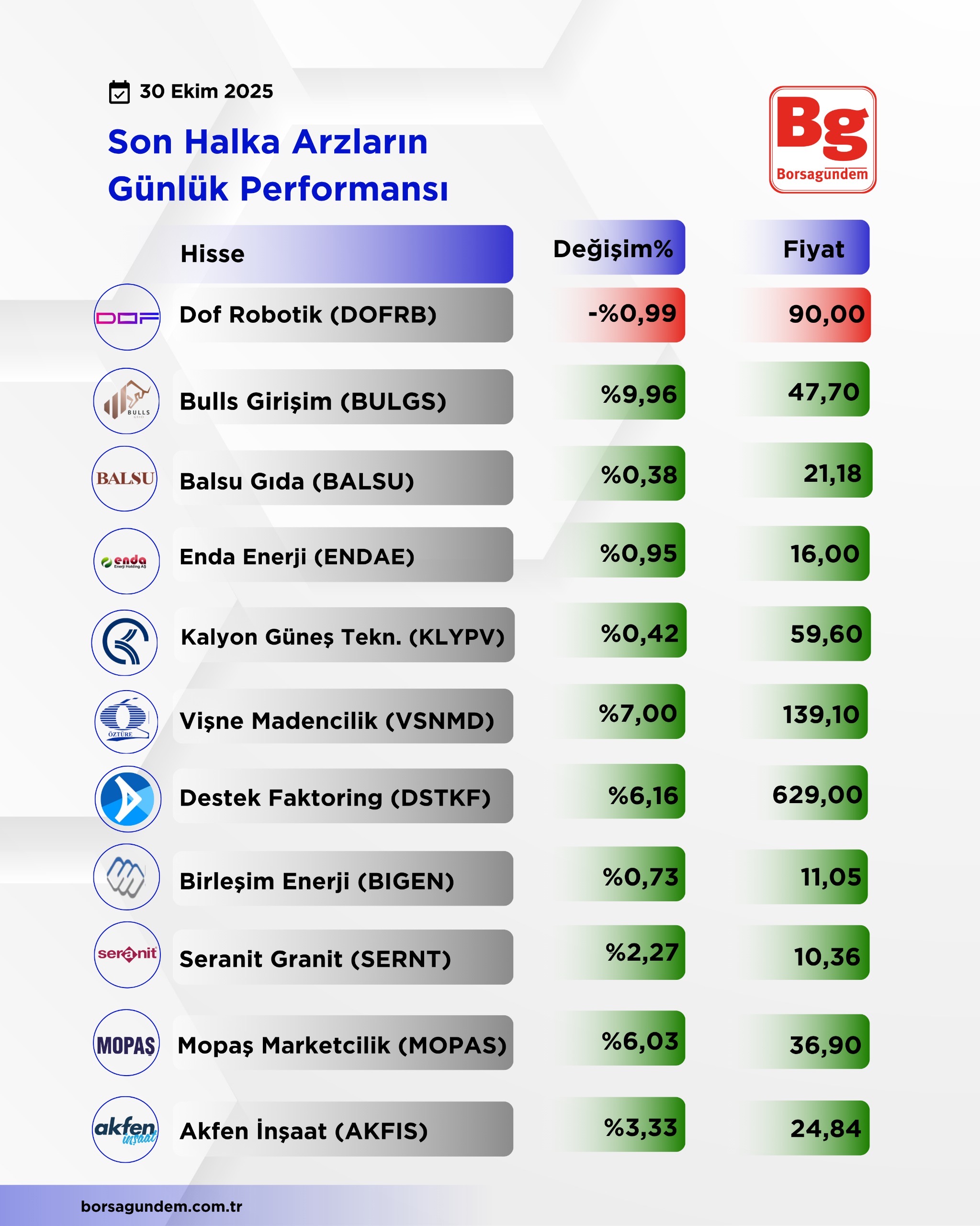 Adbc3142 Ed00 4C07 95Fc 8B4F51583Cc0