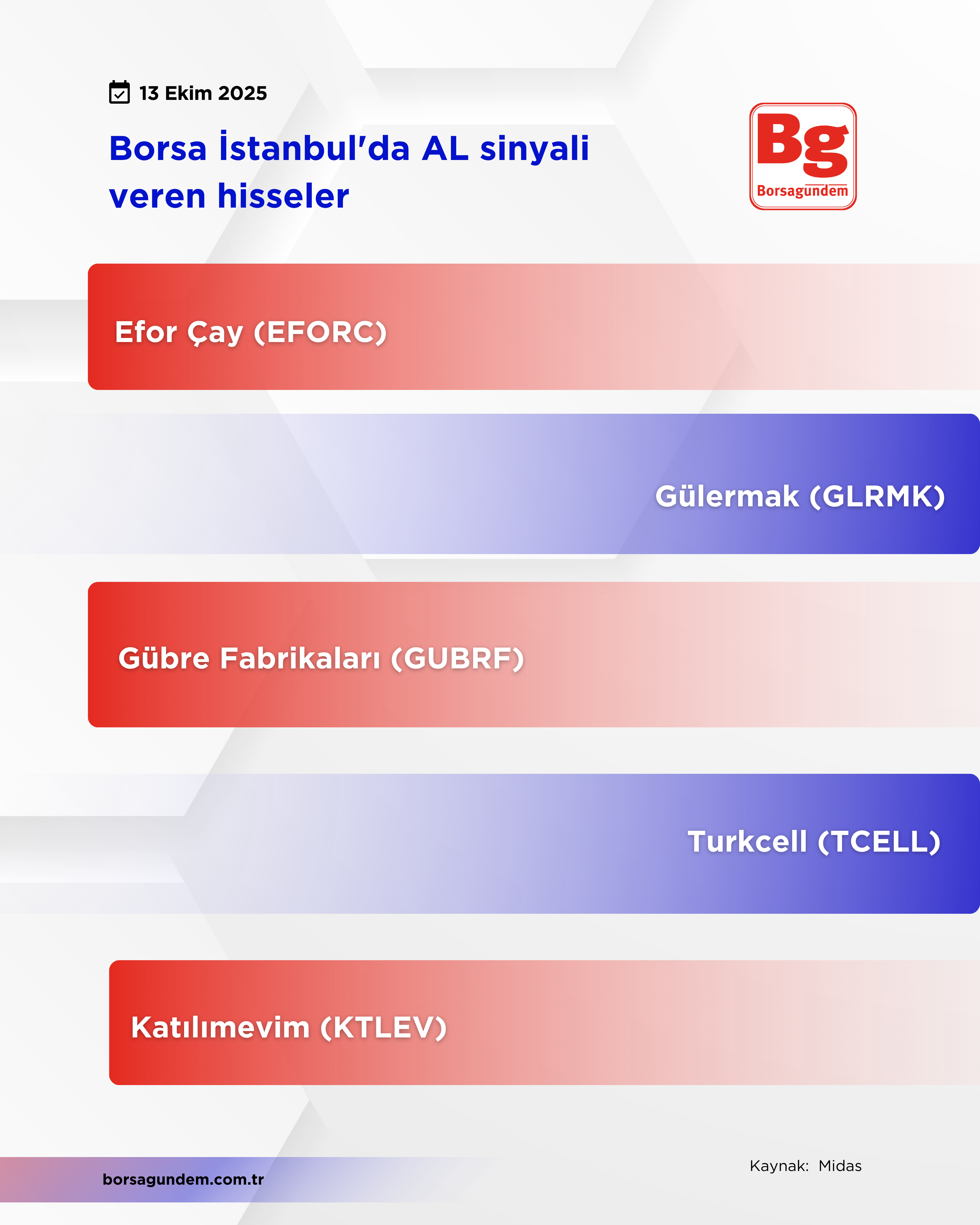 Al Sinyal-25