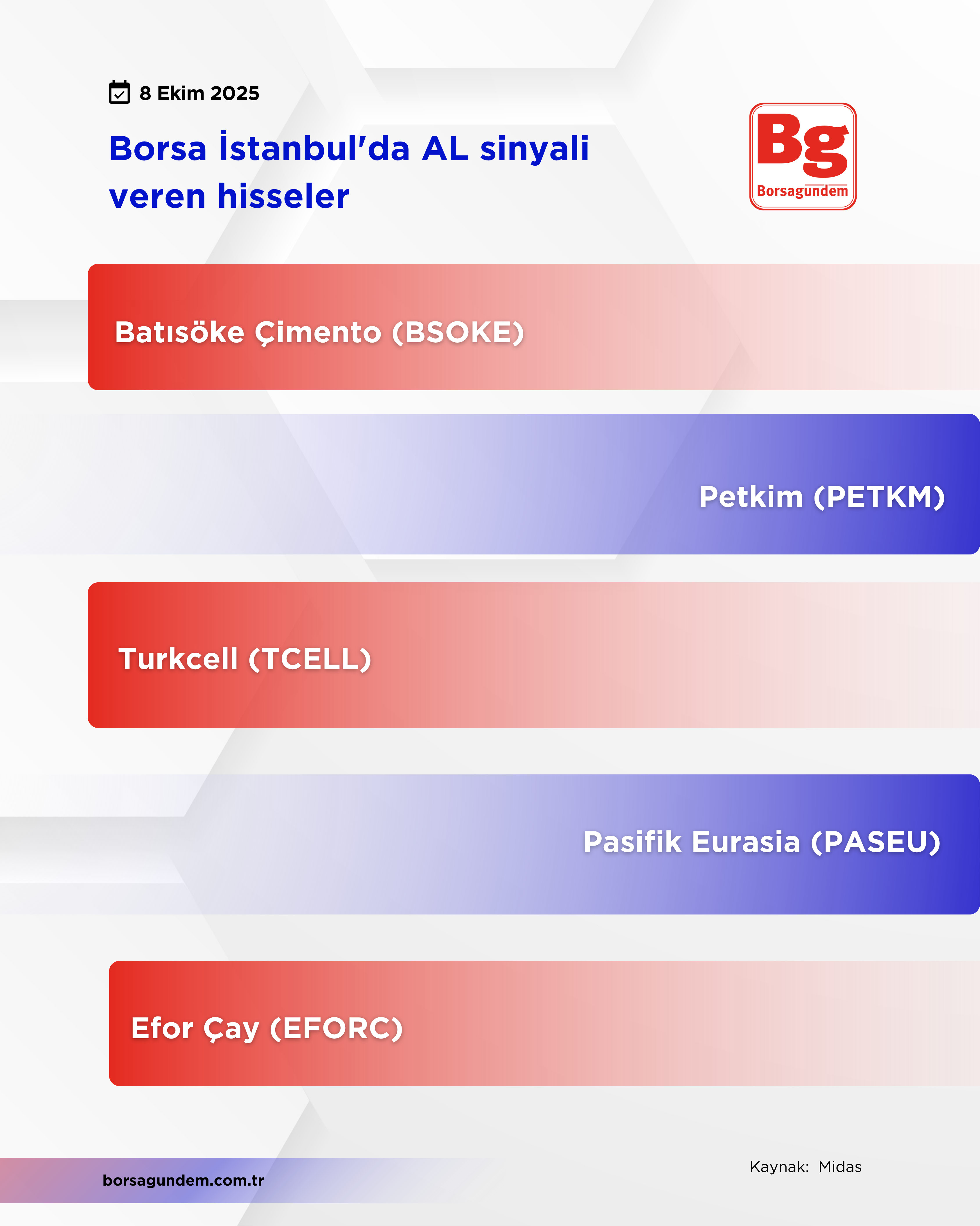 Al Si̇nyali̇-58