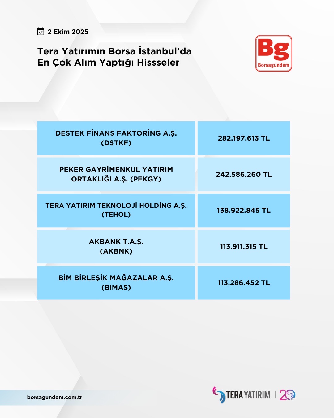 Bdafc881 Cb08 4Dfd 871C 28B6047D3370