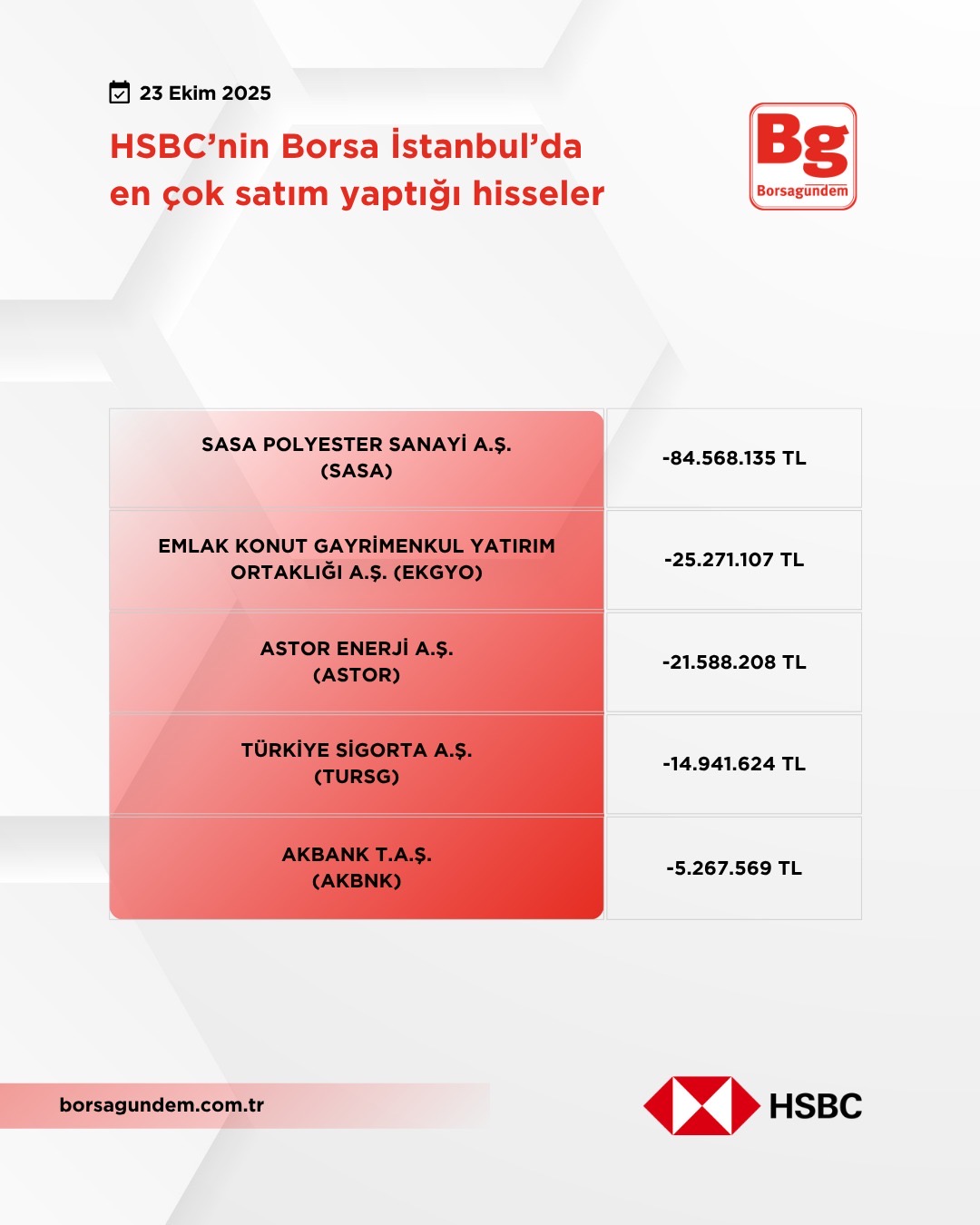 Bf7Aca10 83Dd 43F2 8Eeb E7E41620E19B