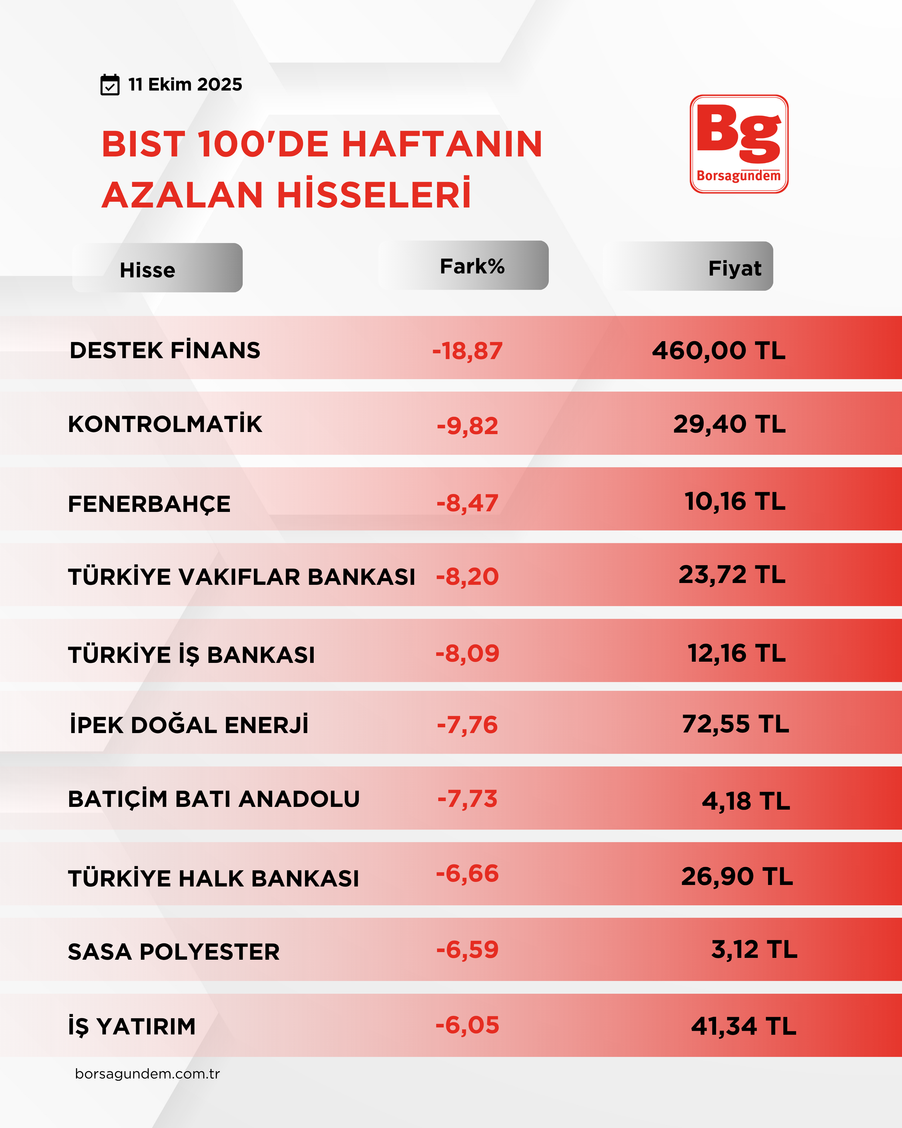 Bi̇st 100 (1)-13