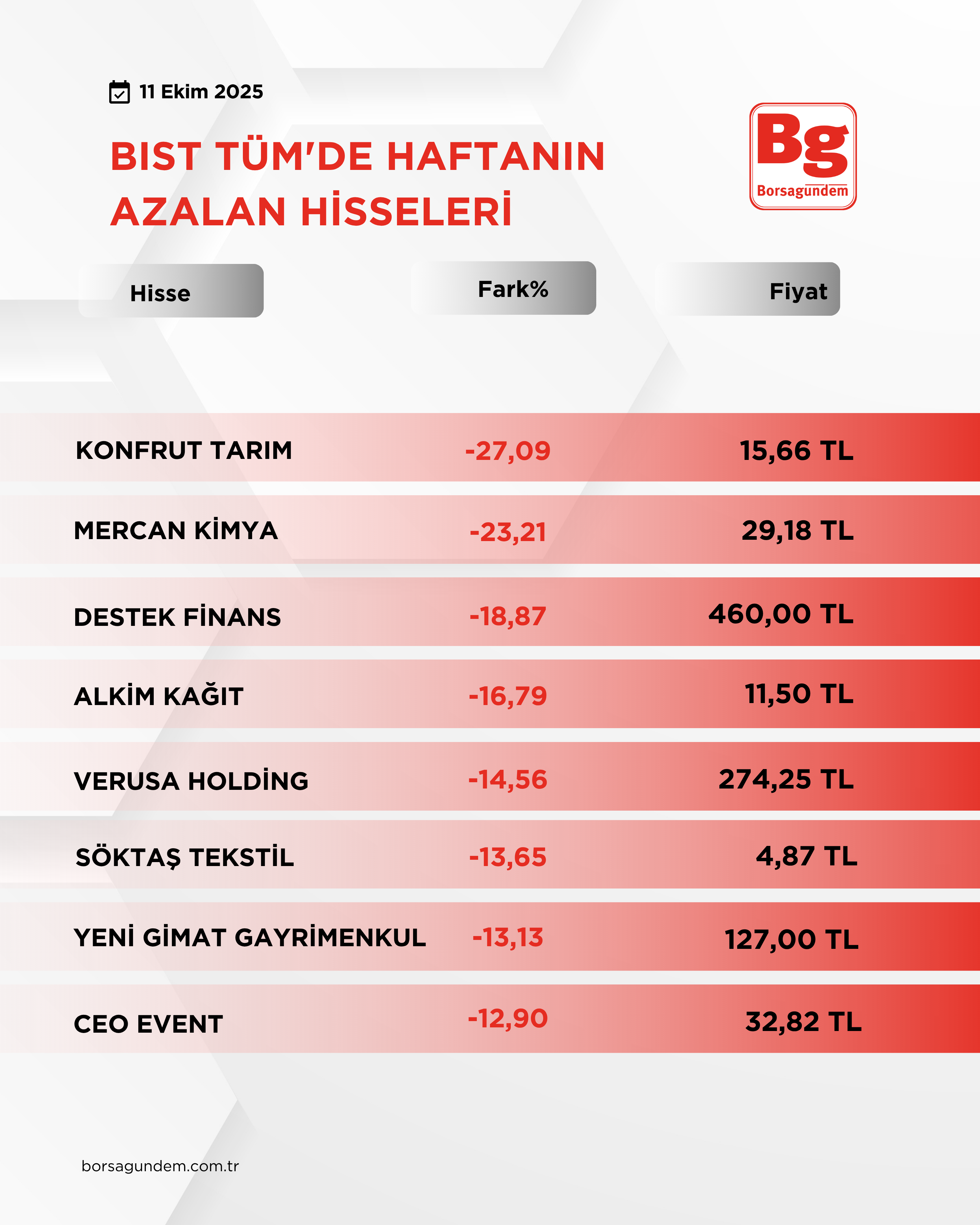 Bi̇st Tüm (1)-16