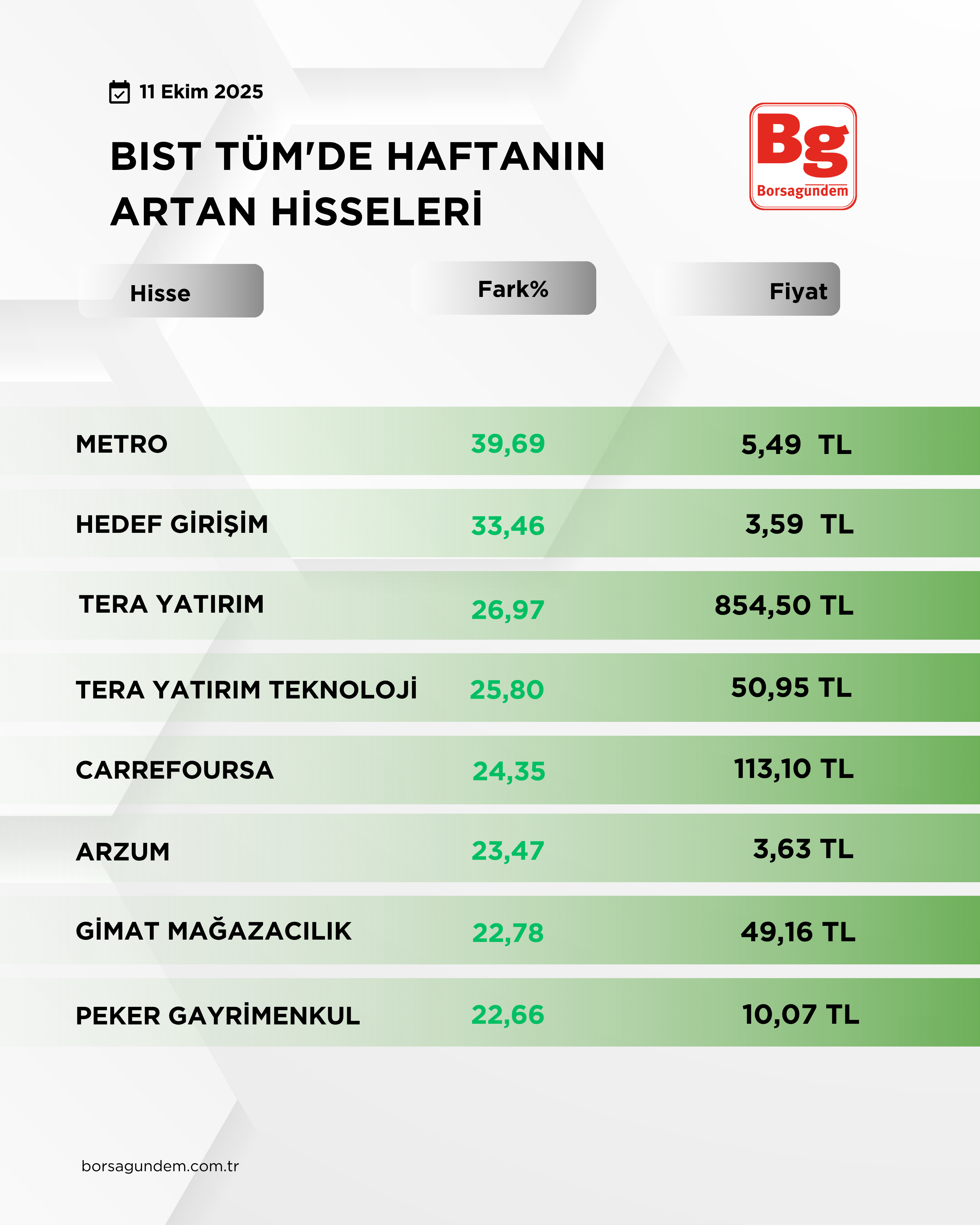 Bi̇st Tüm (2)-16