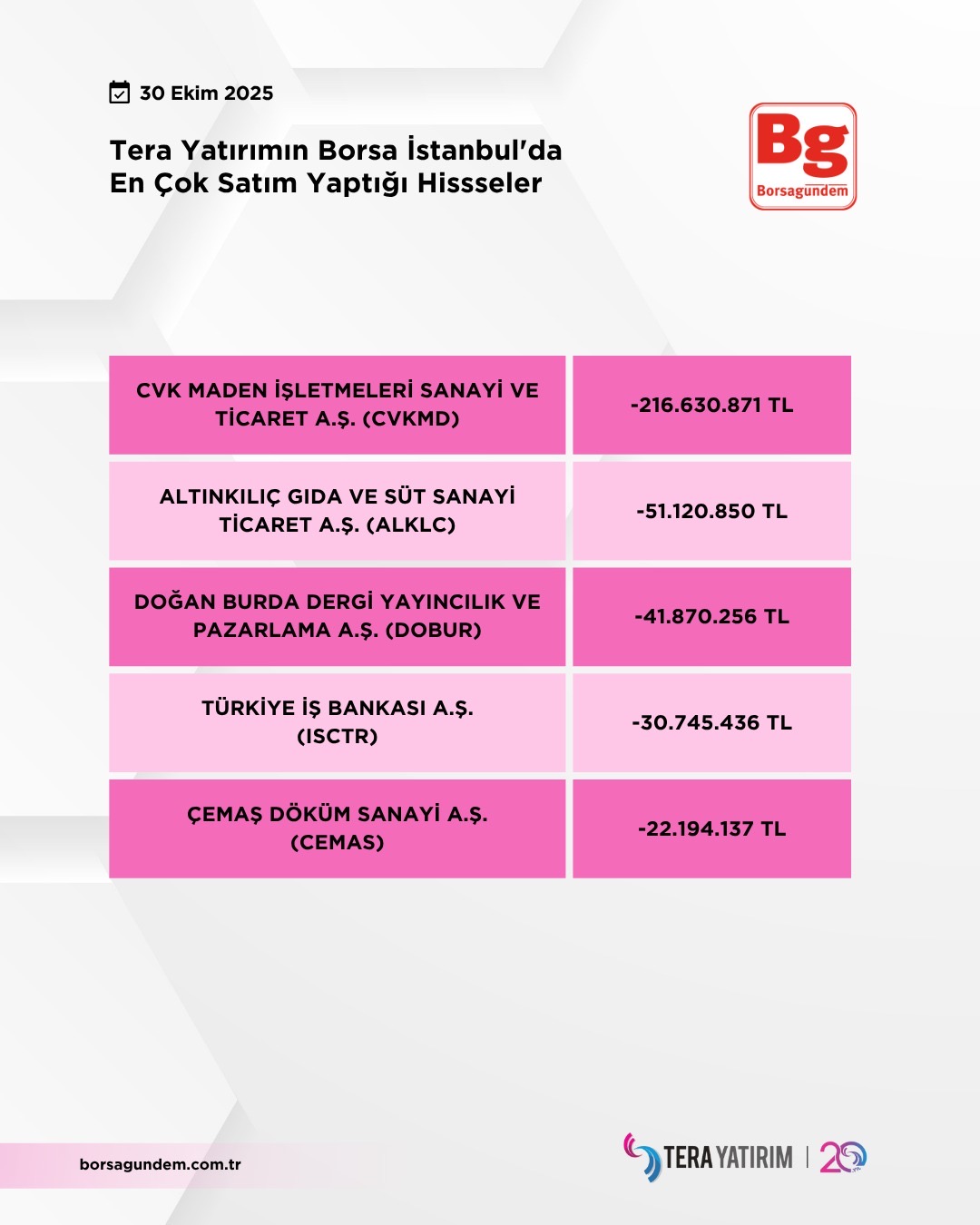 C584Ac96 0909 402A 9E05 7Adfb3Fb02Df