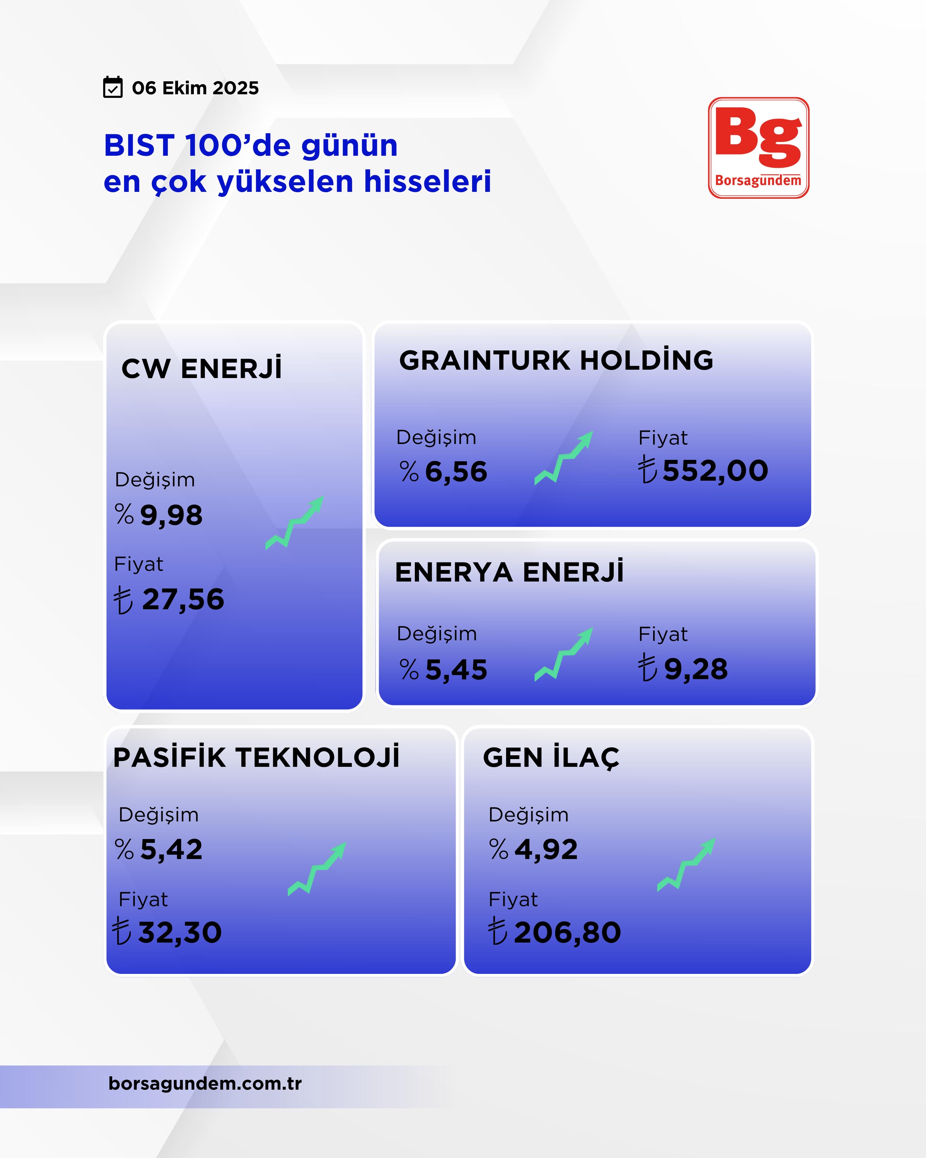 D50Ae6B0 Fbfa 46Db 870A 76562B9C039F