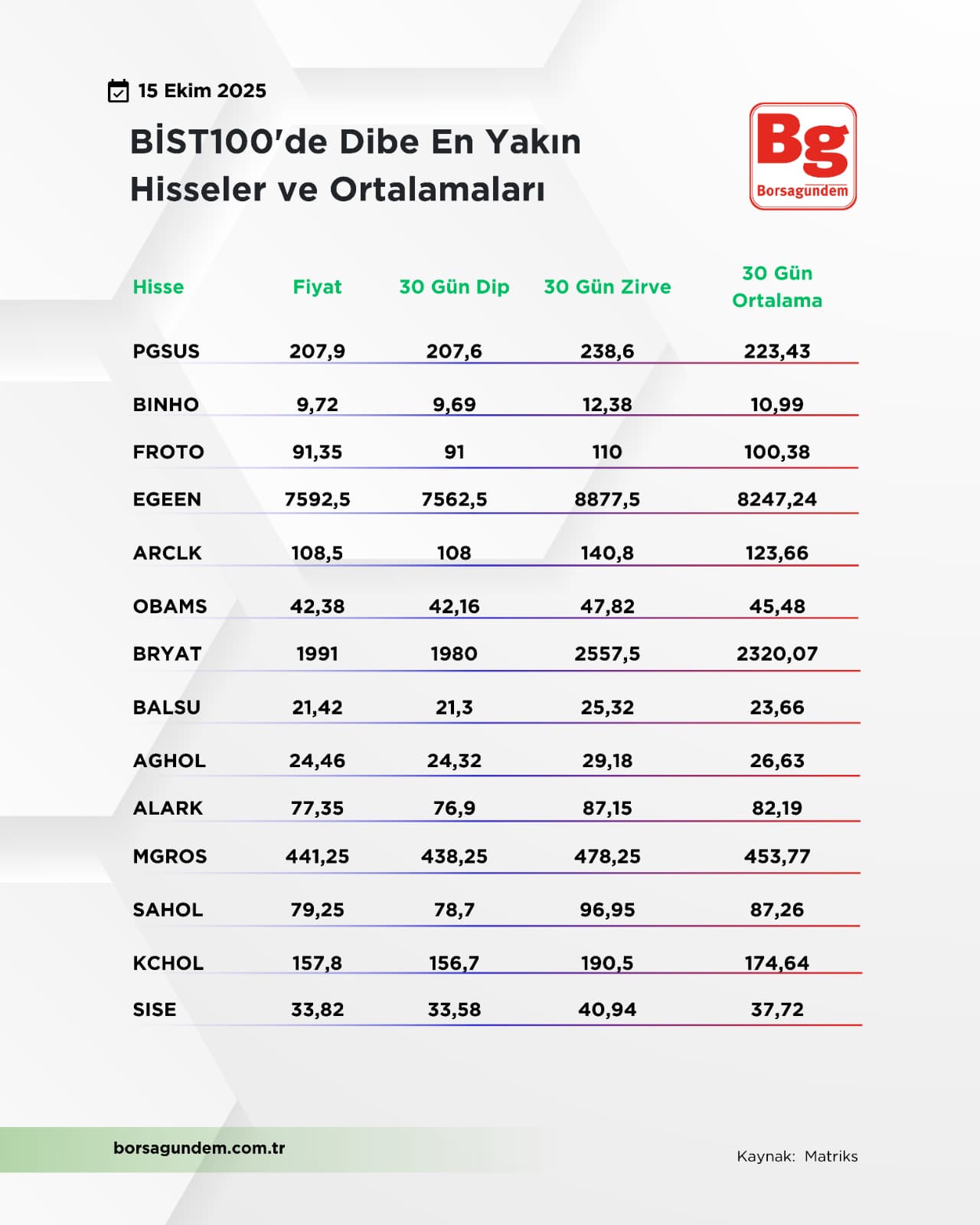 Dibeenyakın150