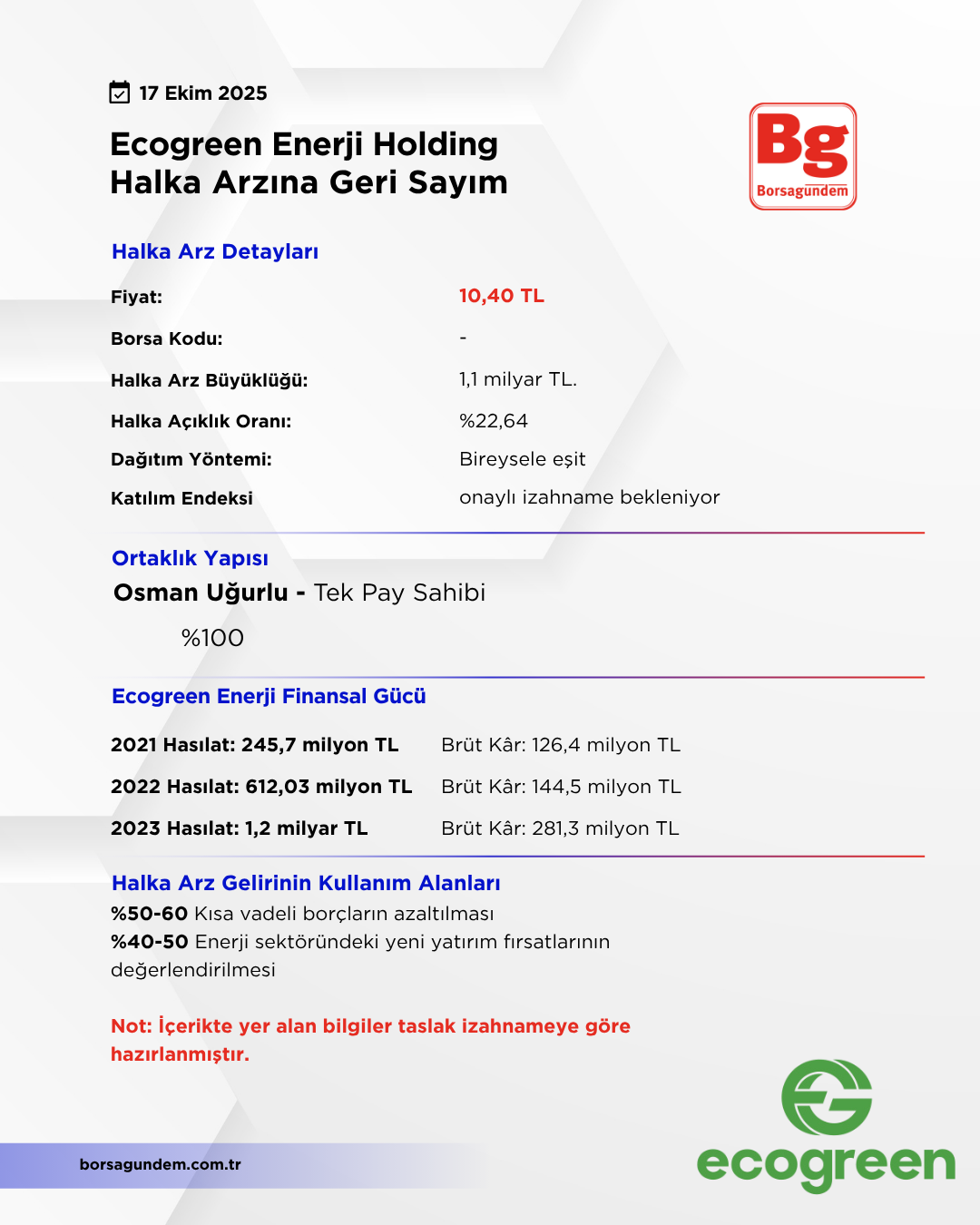 Ecogreen Halka Arz Detayları