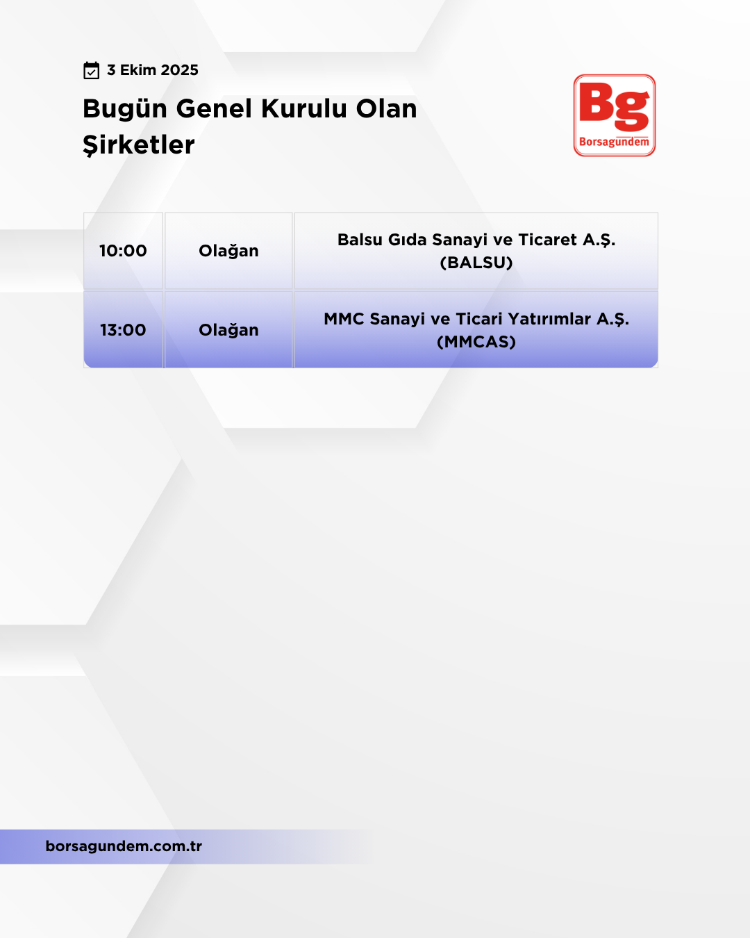 Genel Kurul 03102025