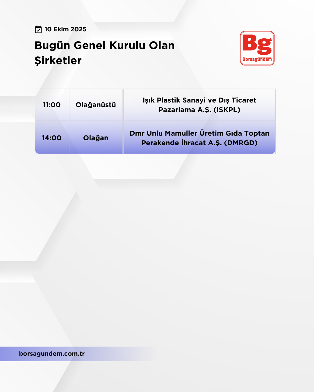 Genel Kurul 10102025