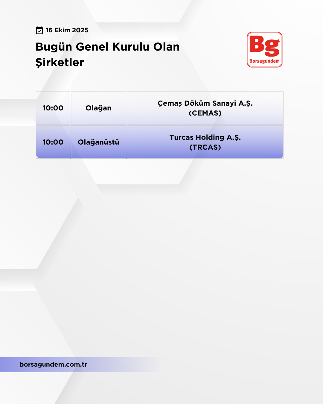 Genel Kurul 16102025