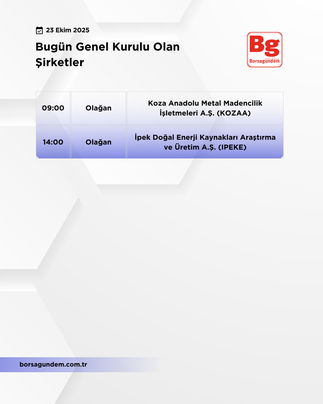 Genel Kurul 23102025