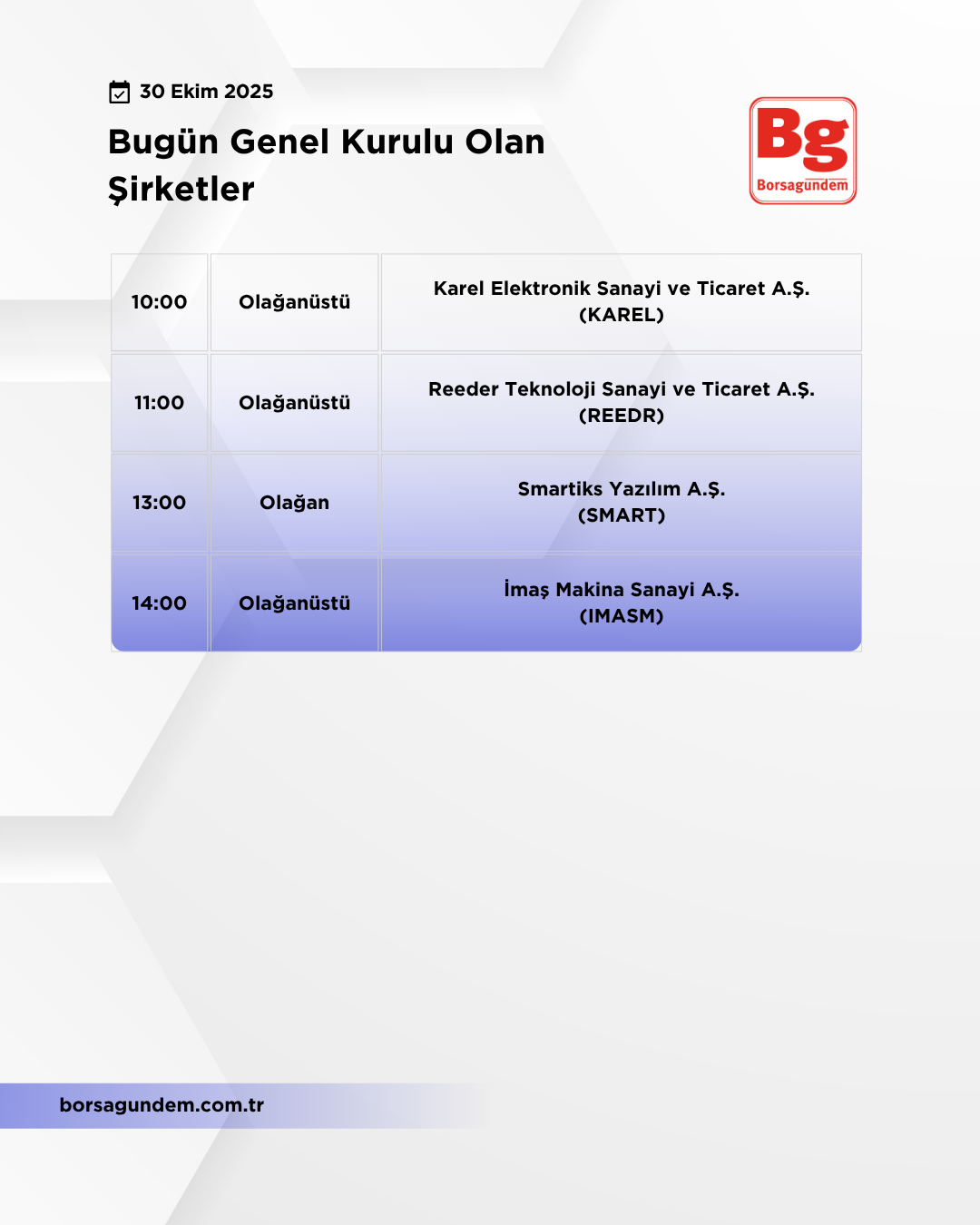 Genel Kurul 30102025