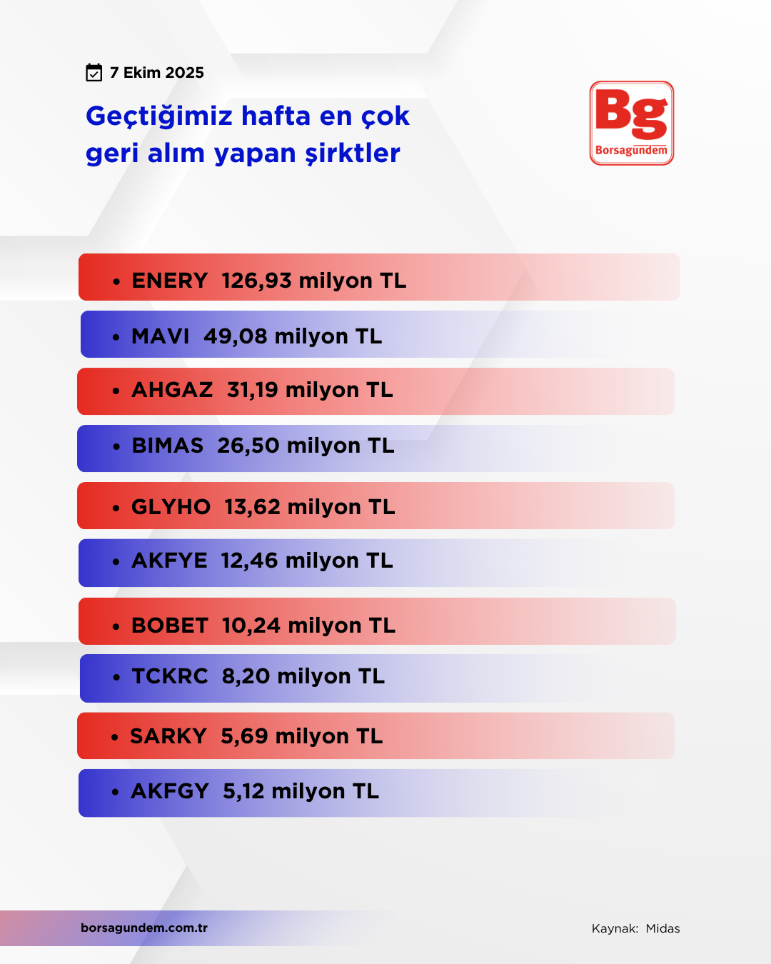 Geri Alım-13