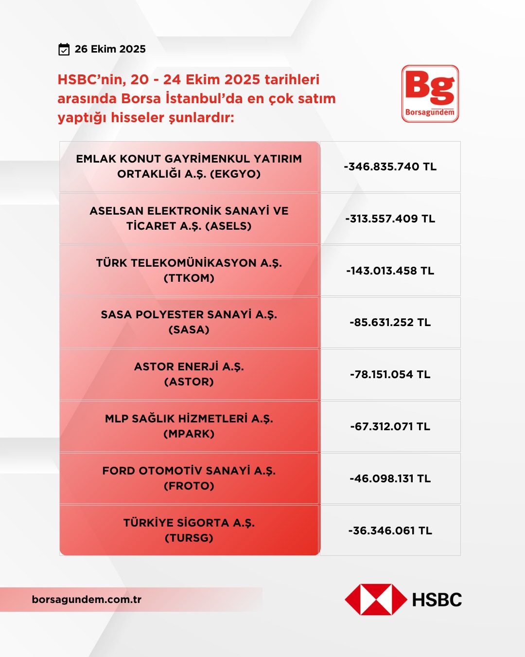 Hsbc