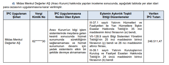 İ P C2
