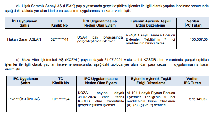 Ipc4