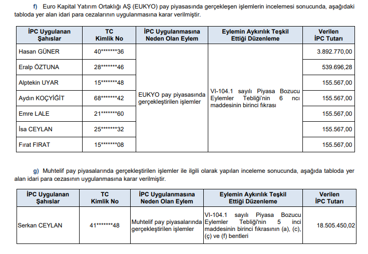 Ipc5