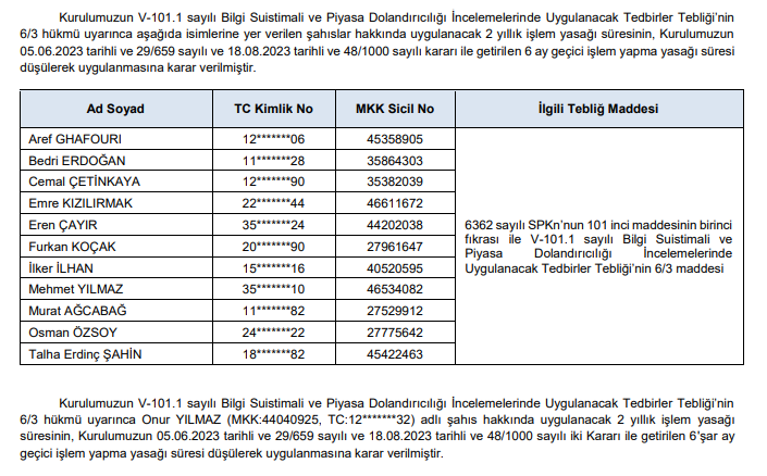 Işlem Yasağı 3