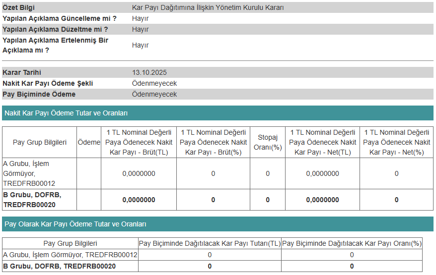 Kap Dofrb 14102025