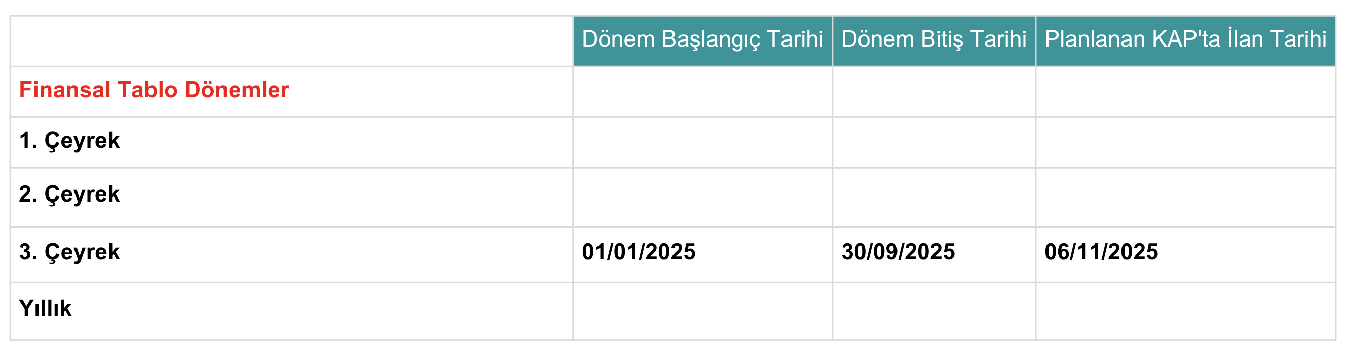 Kap Kchol 10102025