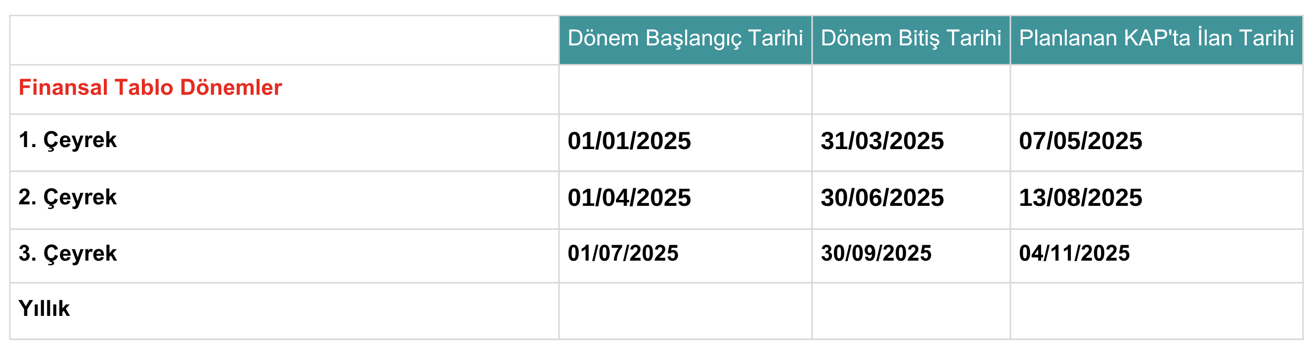 Kap Sahol 08102025