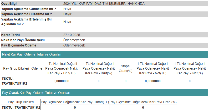 Kap Tektu 27102025