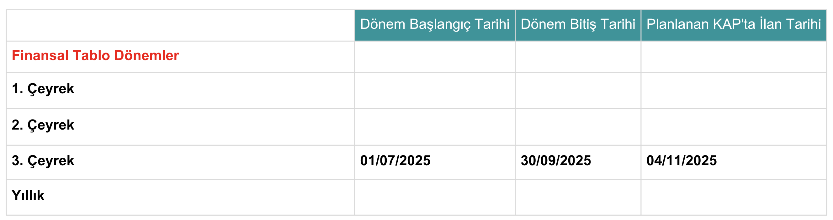 Kap Ttkom 23102025