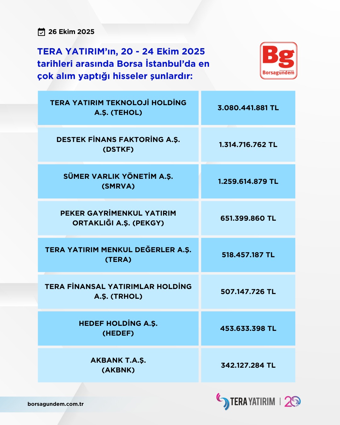 Tera1