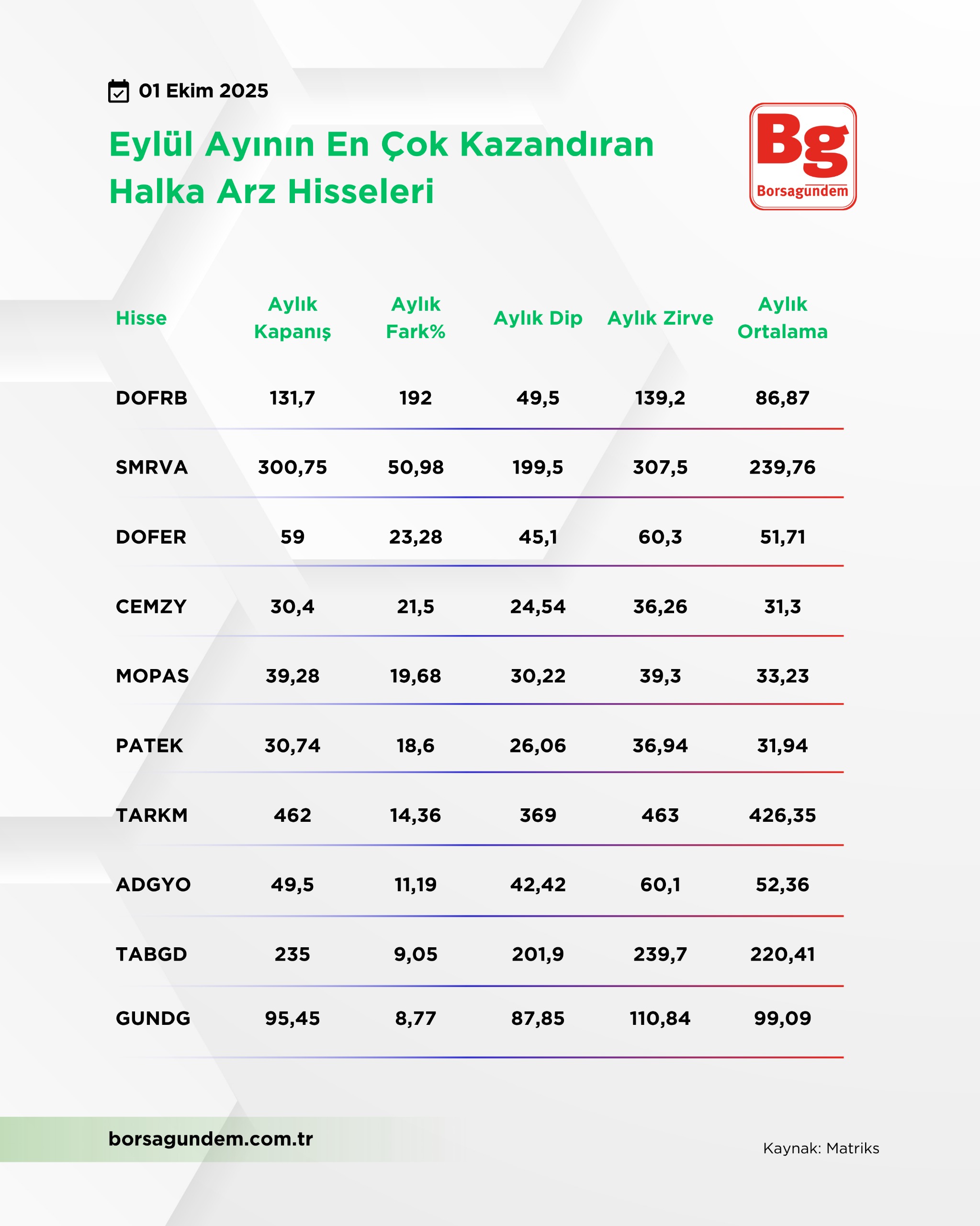 Whatsapp Image 2025 10 01 At 17.01.09